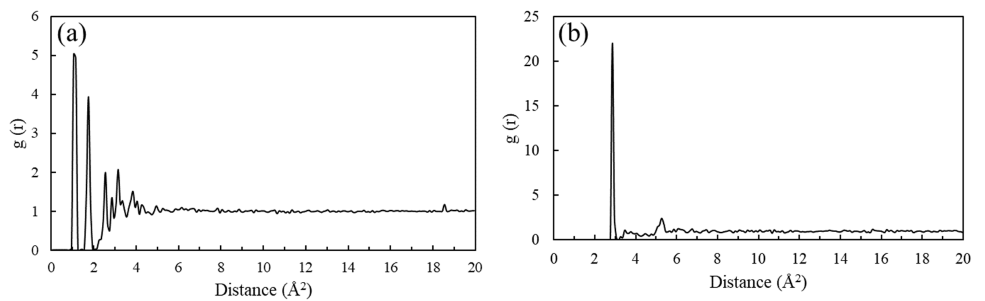 Separations 09 00116 g003