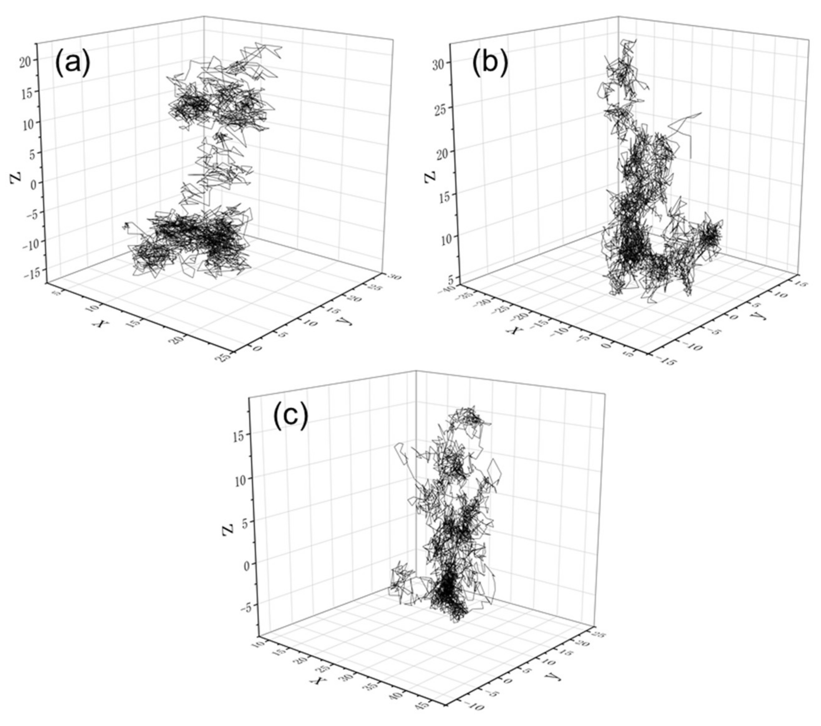 Separations 09 00116 g006
