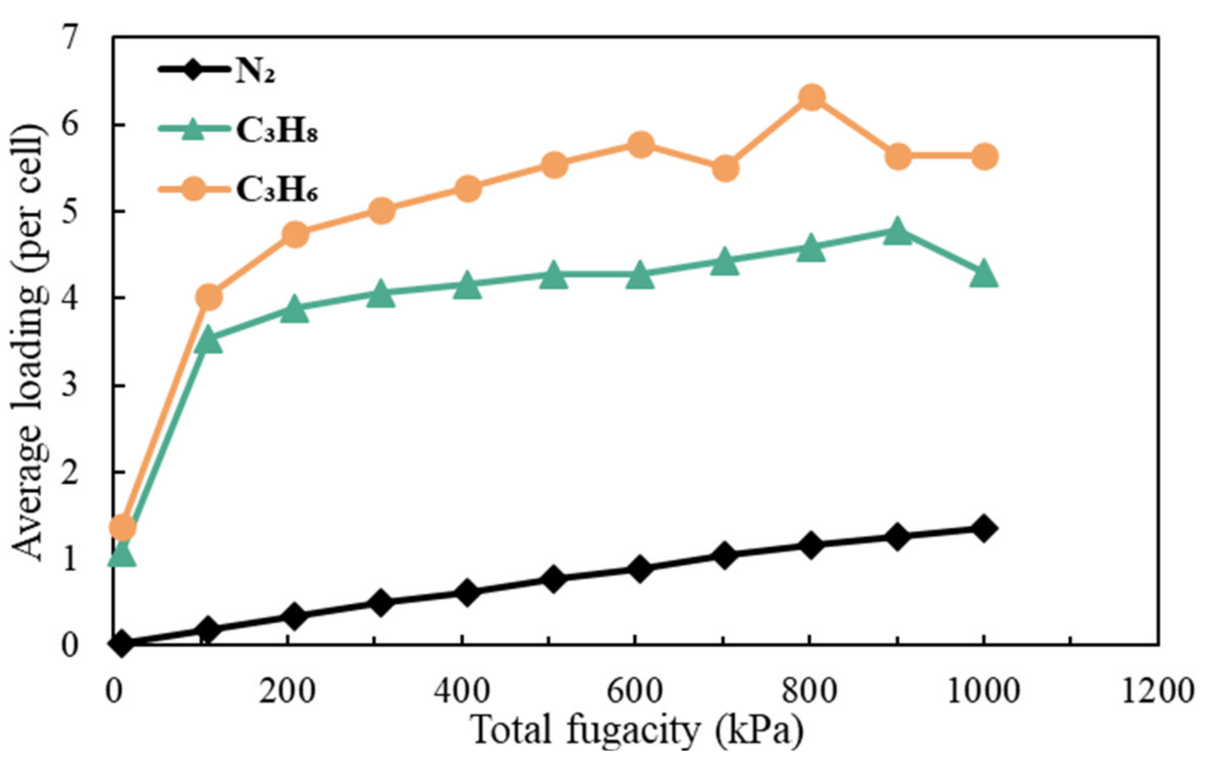 Separations 09 00116 g007
