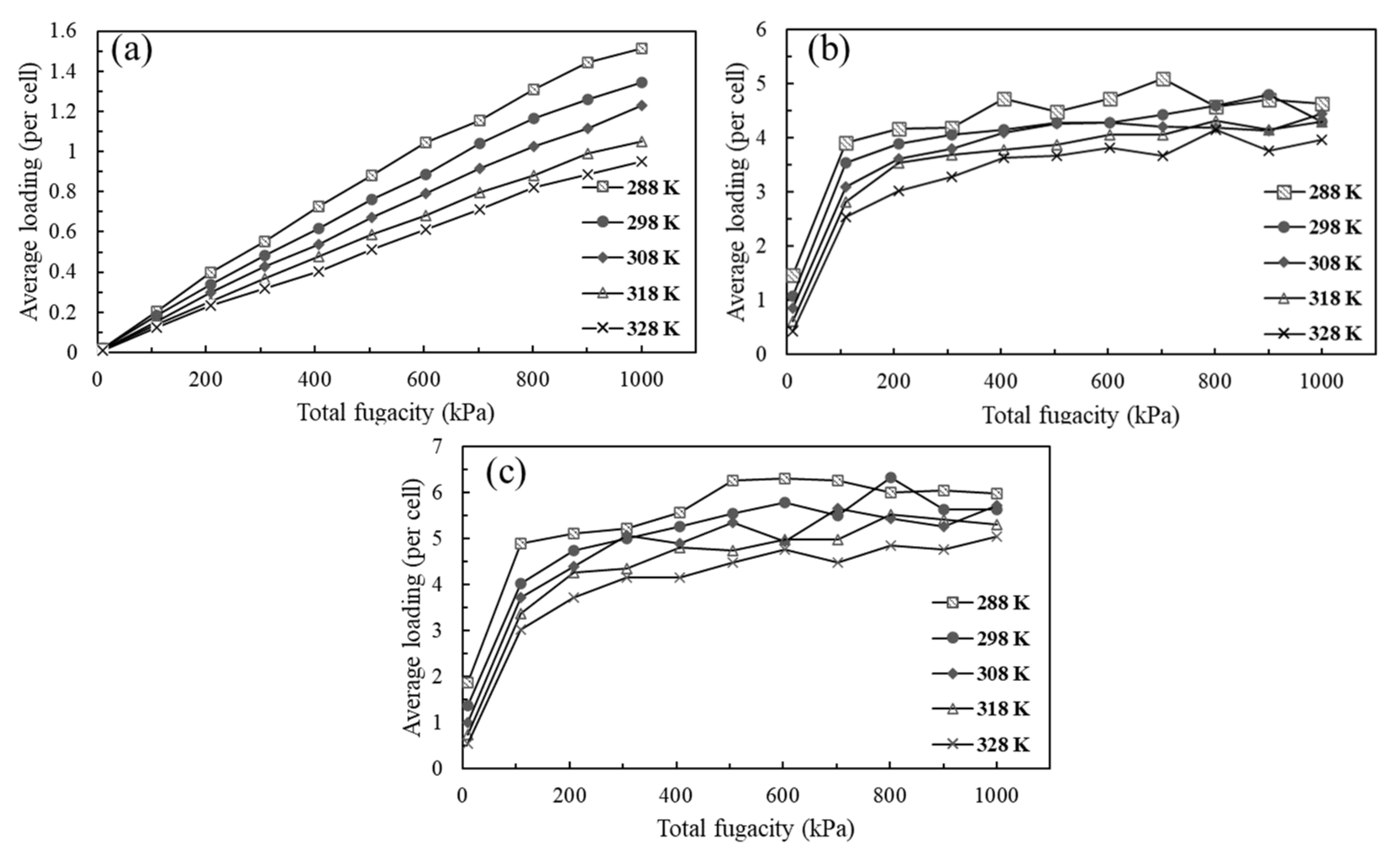 Separations 09 00116 g008