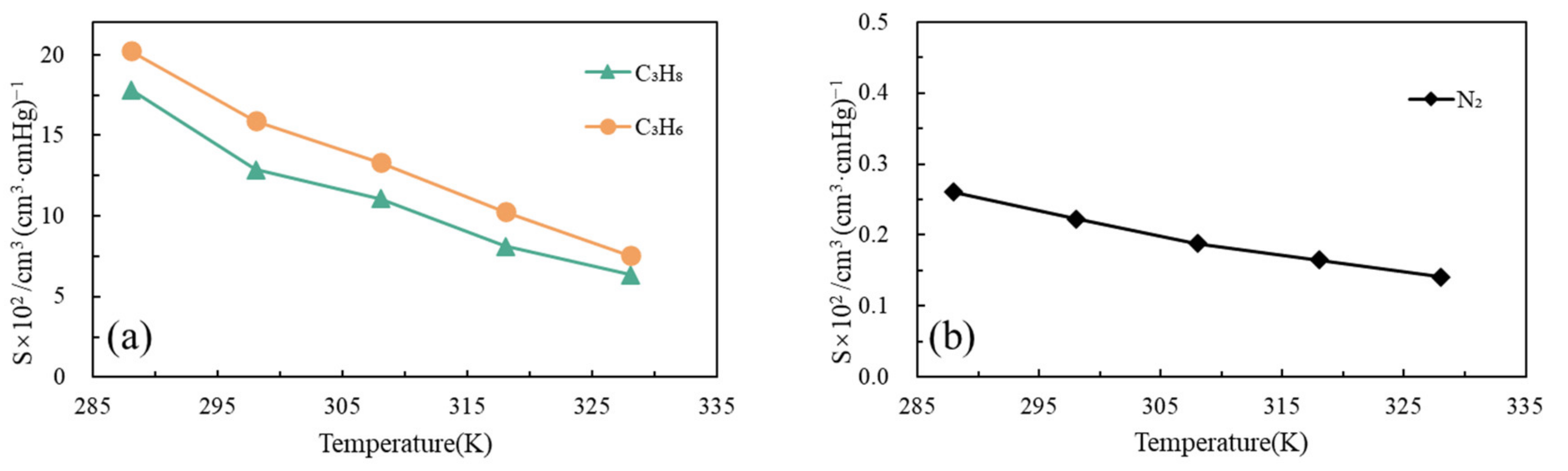 Separations 09 00116 g009