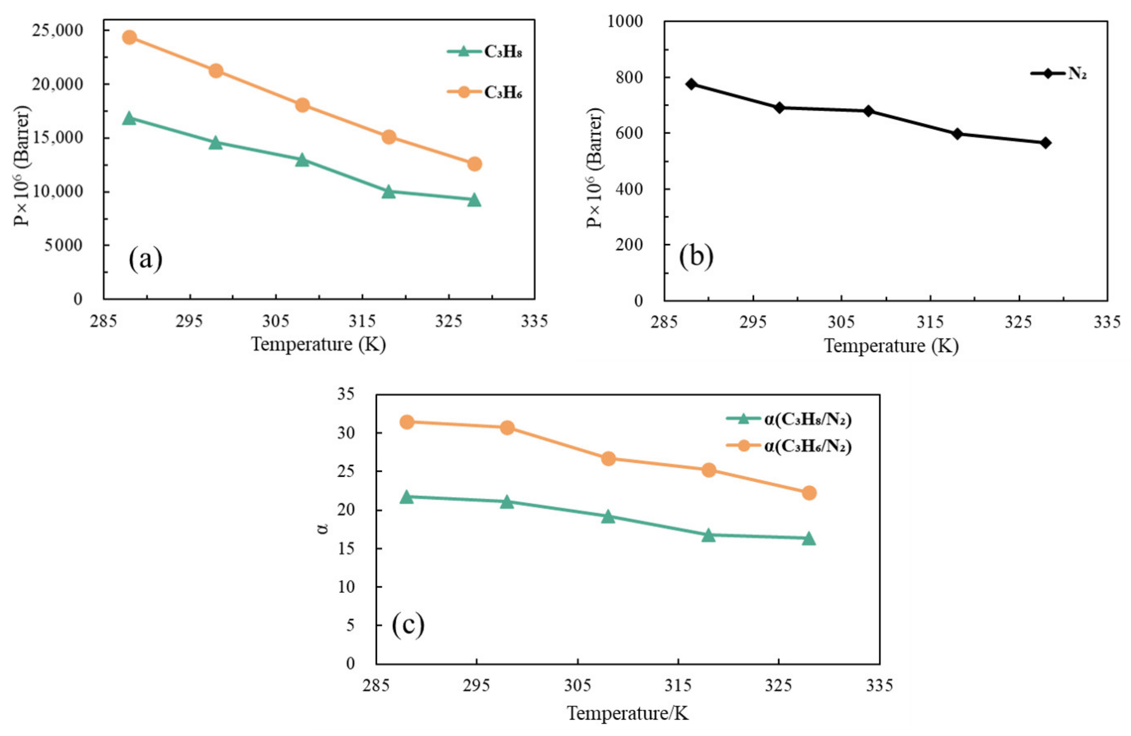 Separations 09 00116 g010