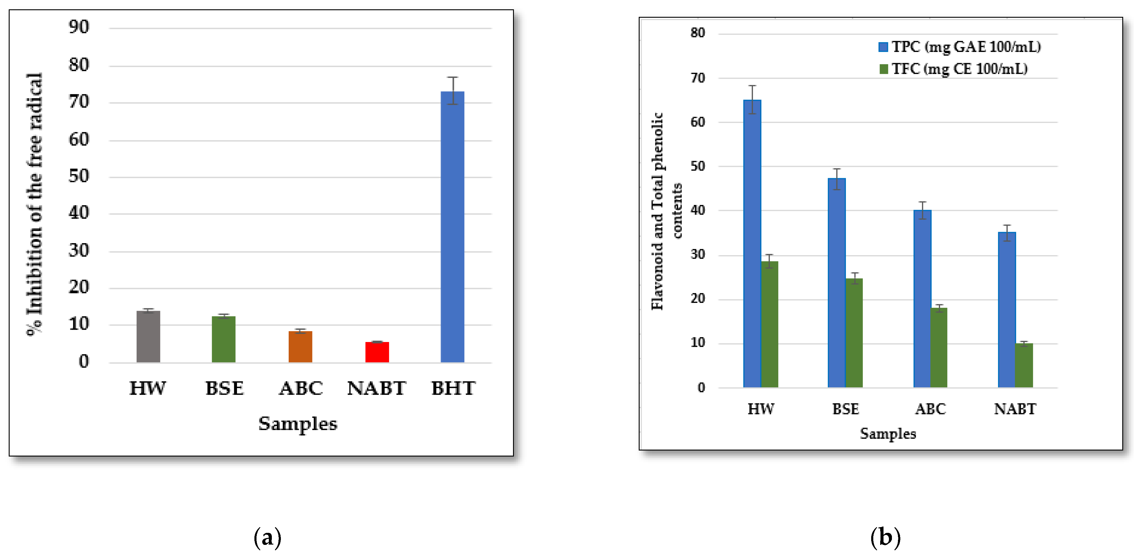 Separations 09 00119 g004
