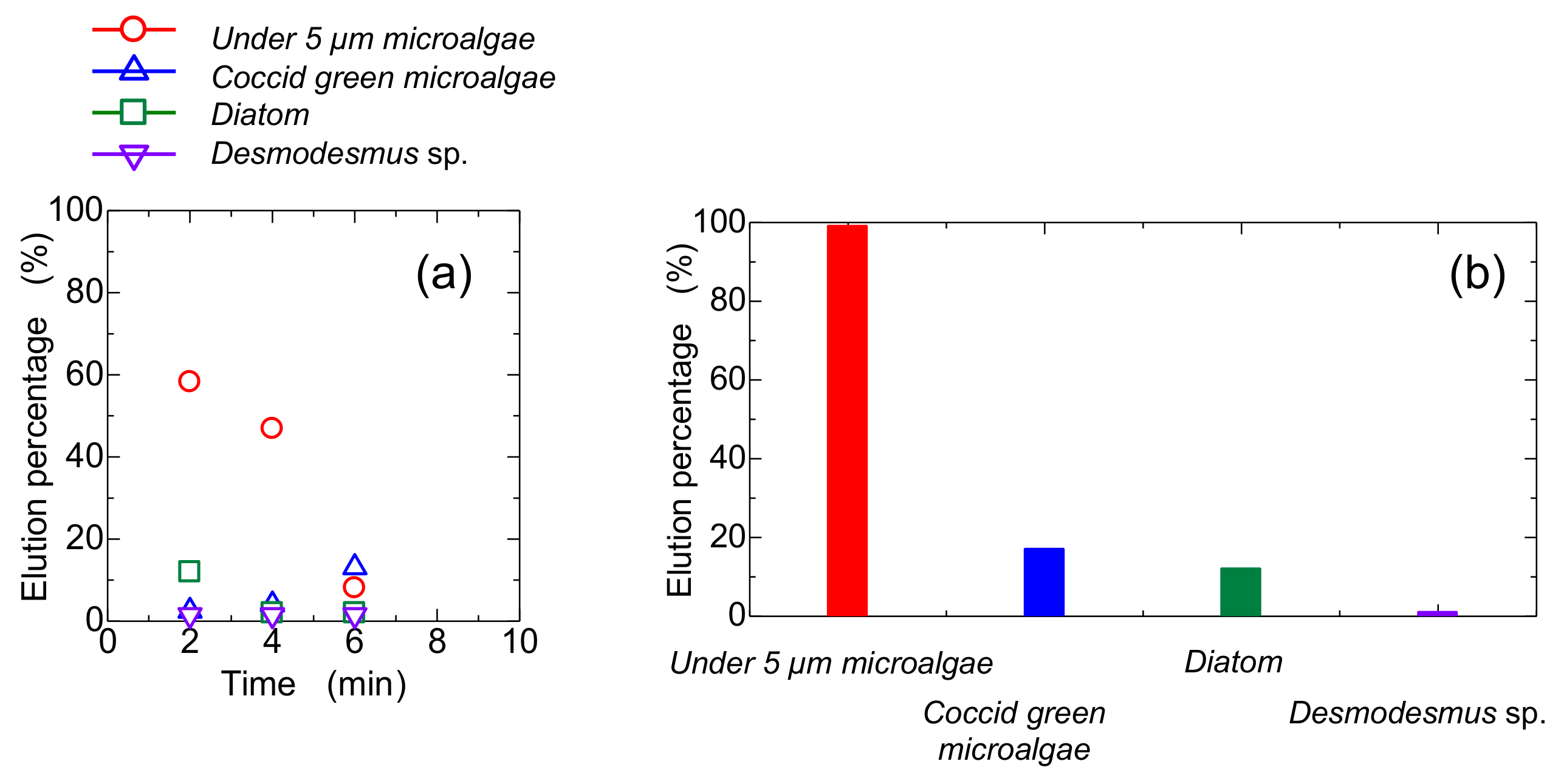 Separations 09 00120 g008