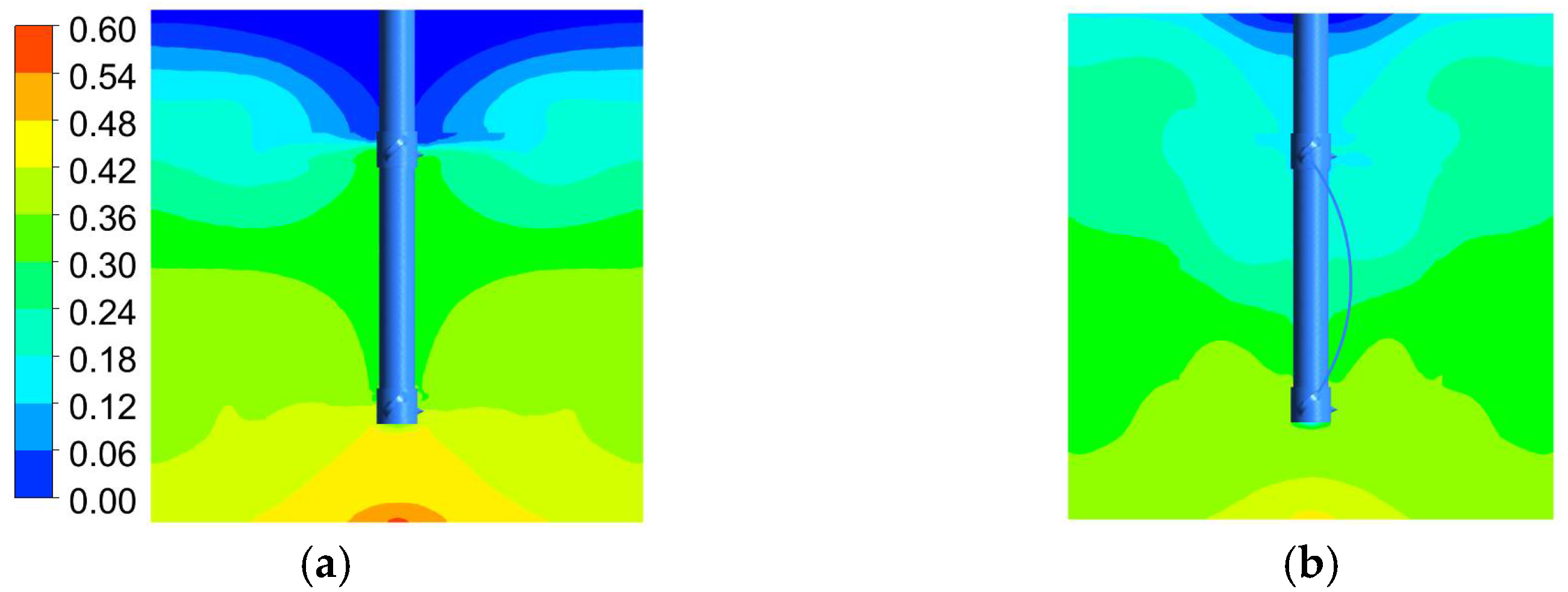 Separations 09 00122 g005