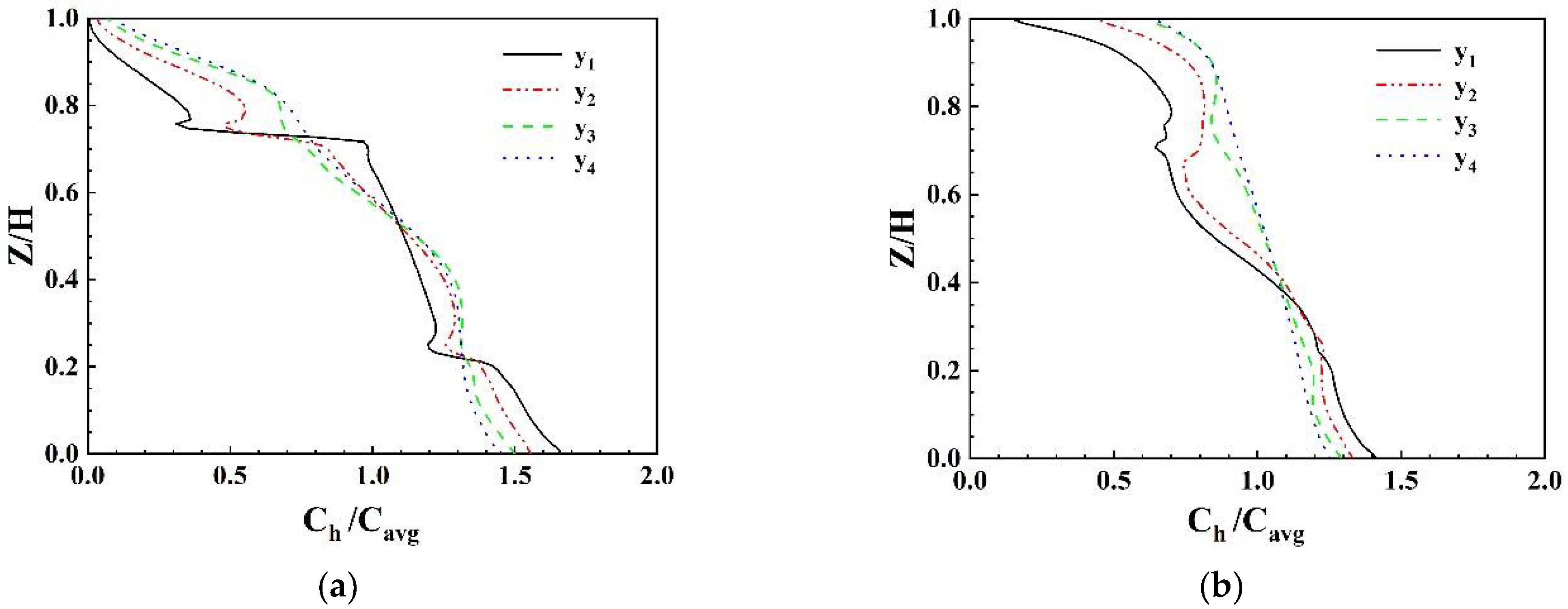 Separations 09 00122 g008