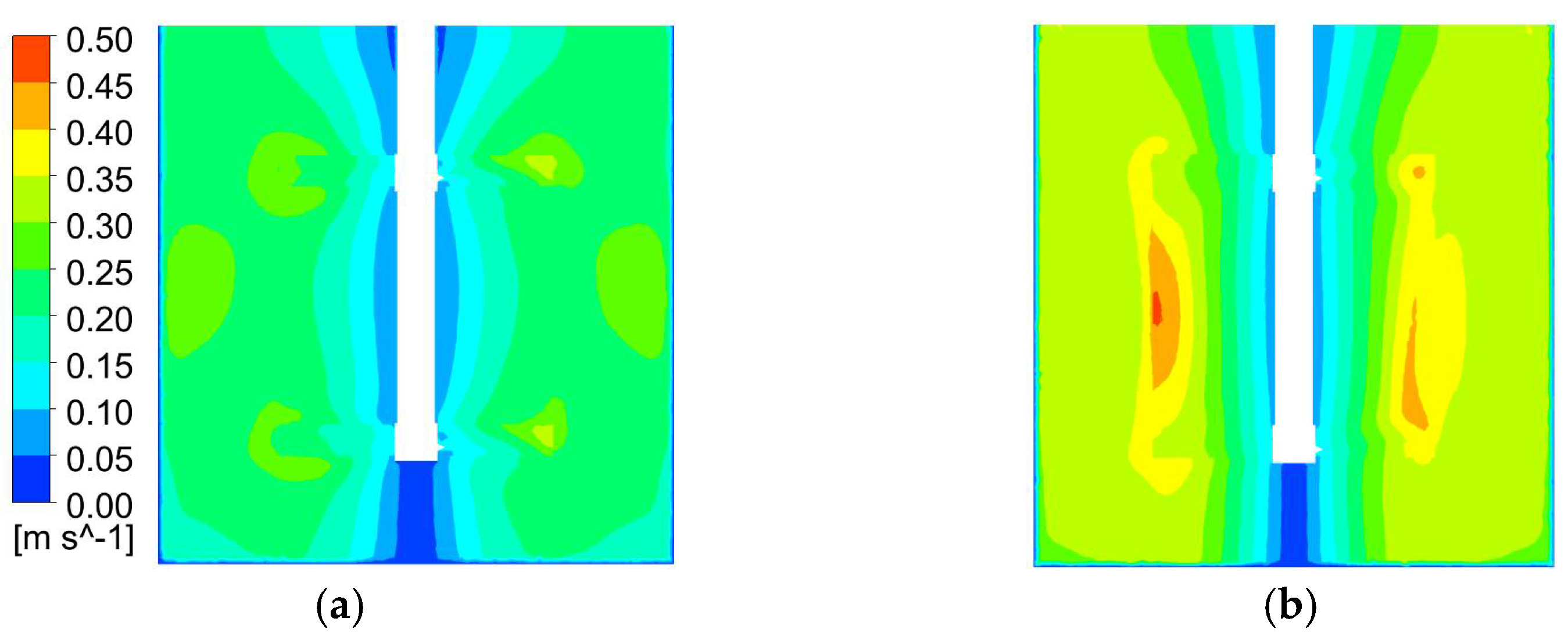 Separations 09 00122 g009