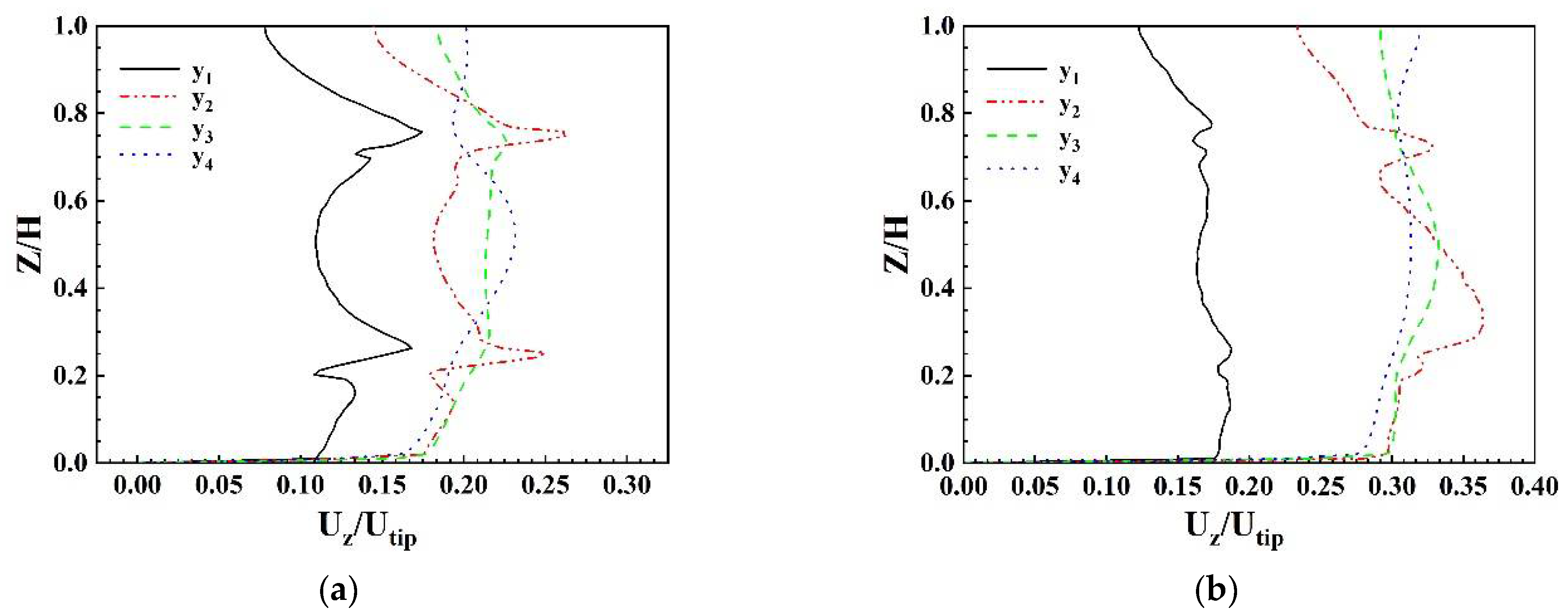 Separations 09 00122 g010