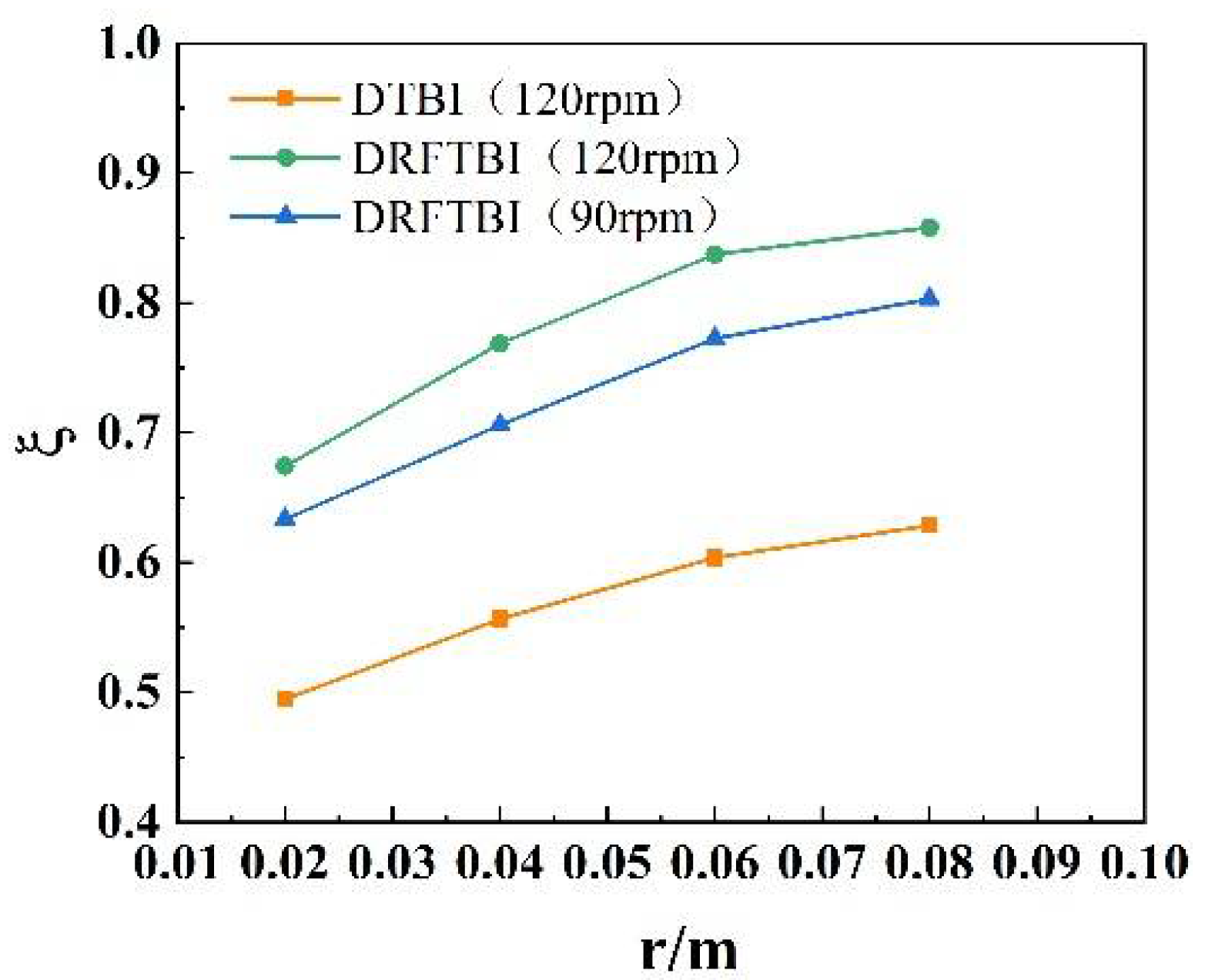 Separations 09 00122 g013