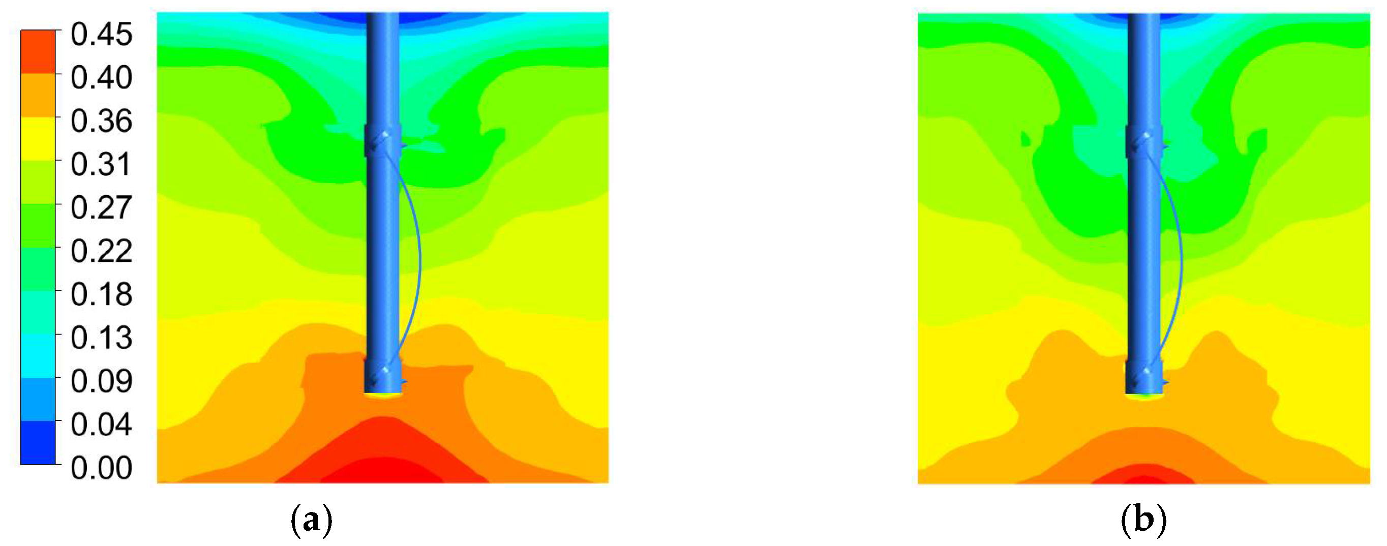 Separations 09 00122 g016