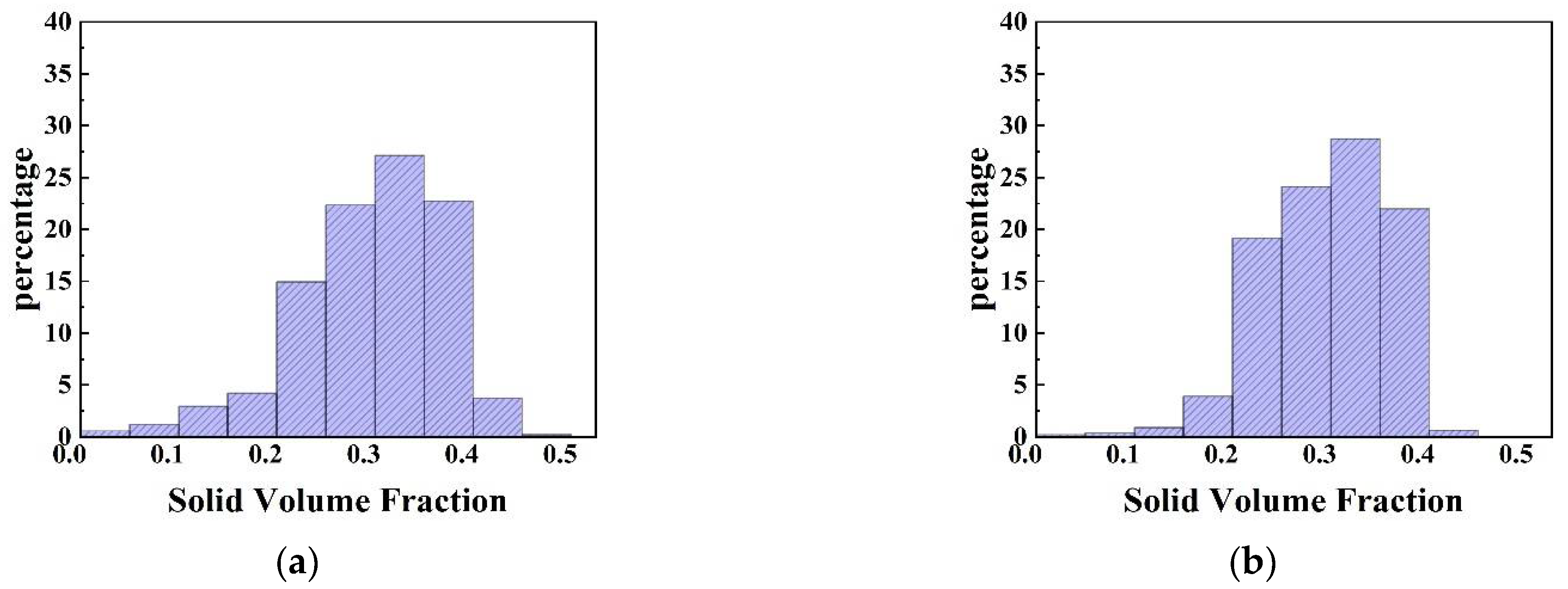 Separations 09 00122 g017