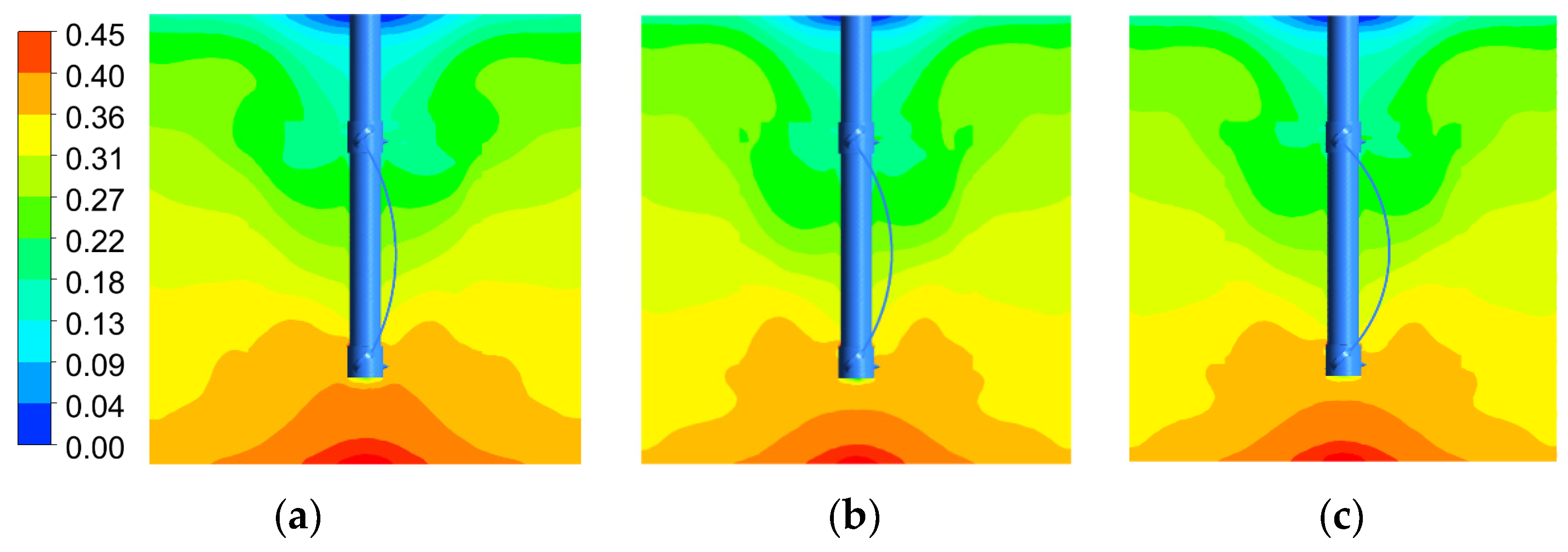Separations 09 00122 g018