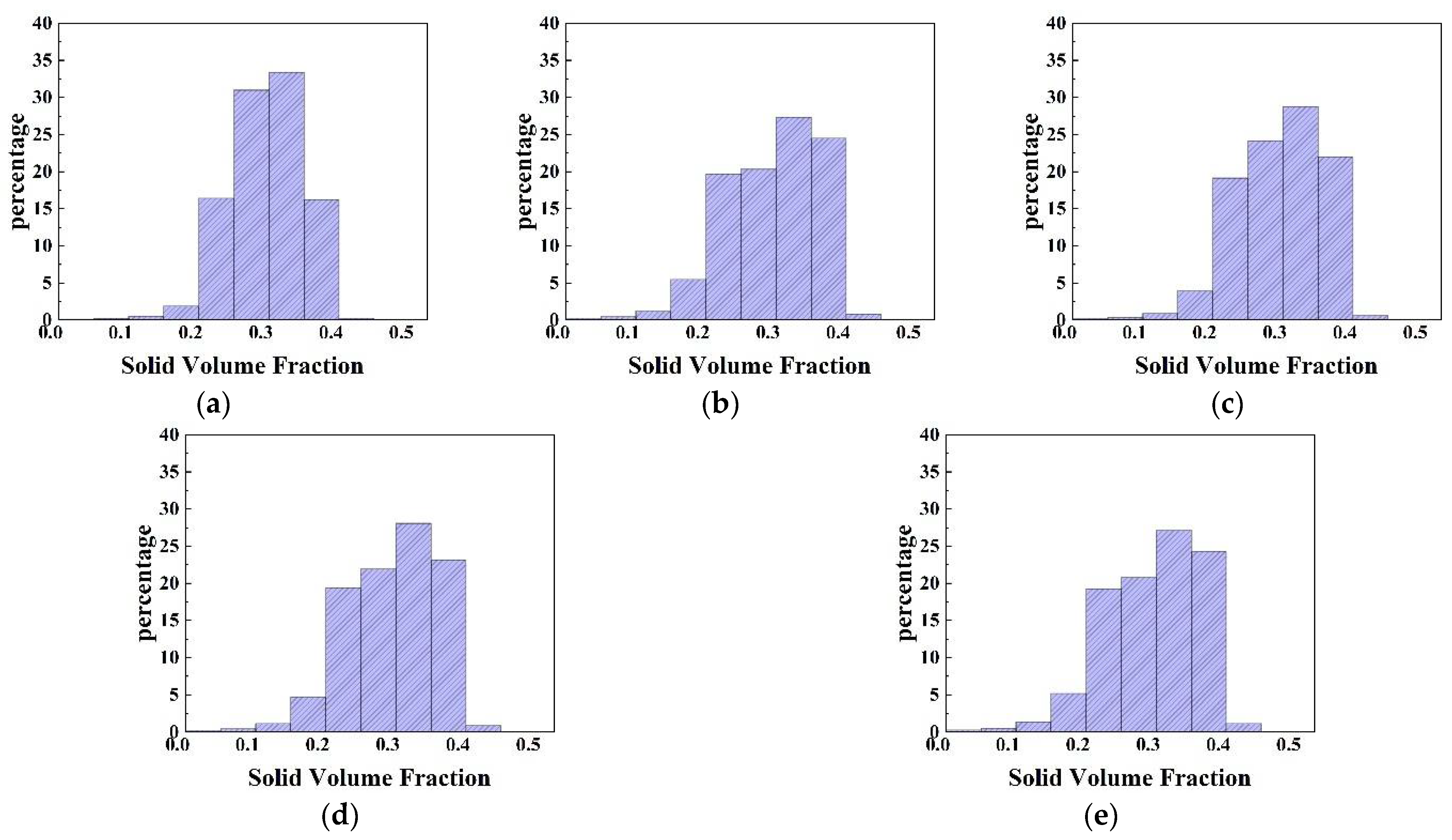 Separations 09 00122 g021