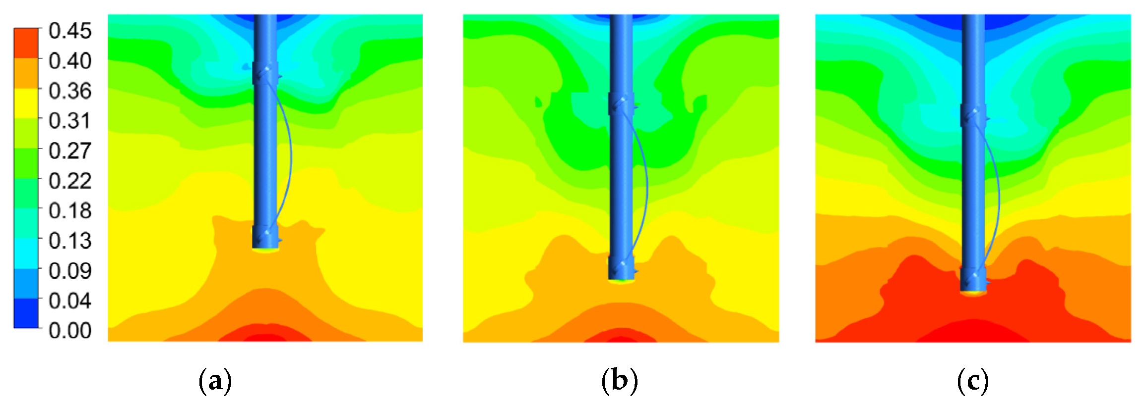 Separations 09 00122 g022