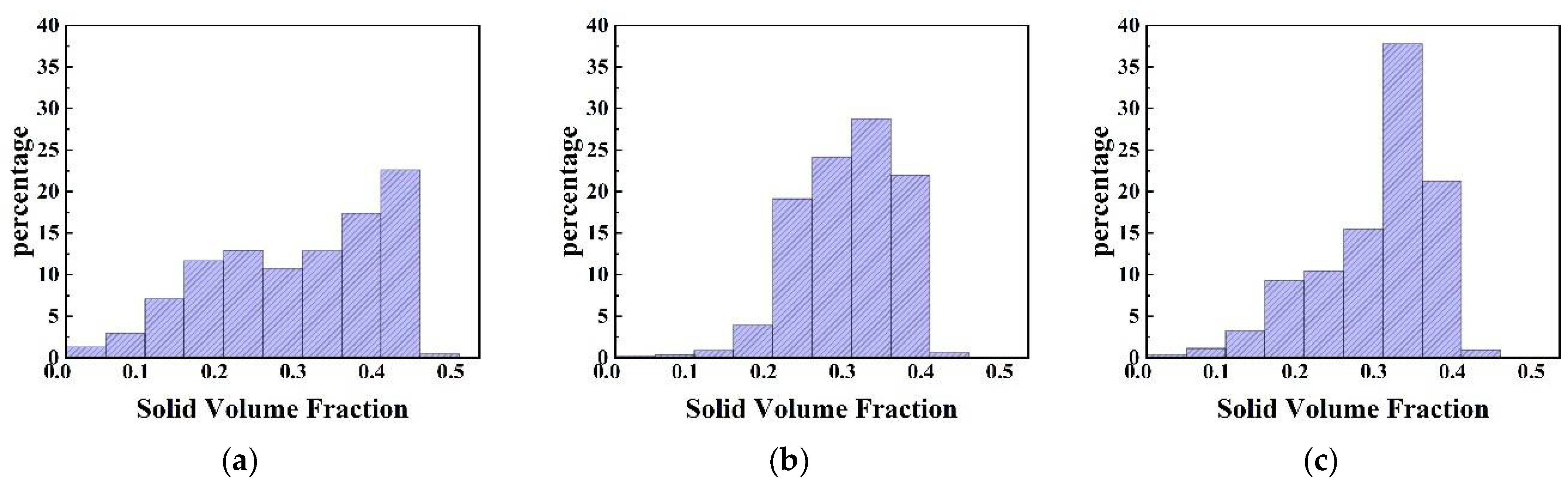 Separations 09 00122 g023