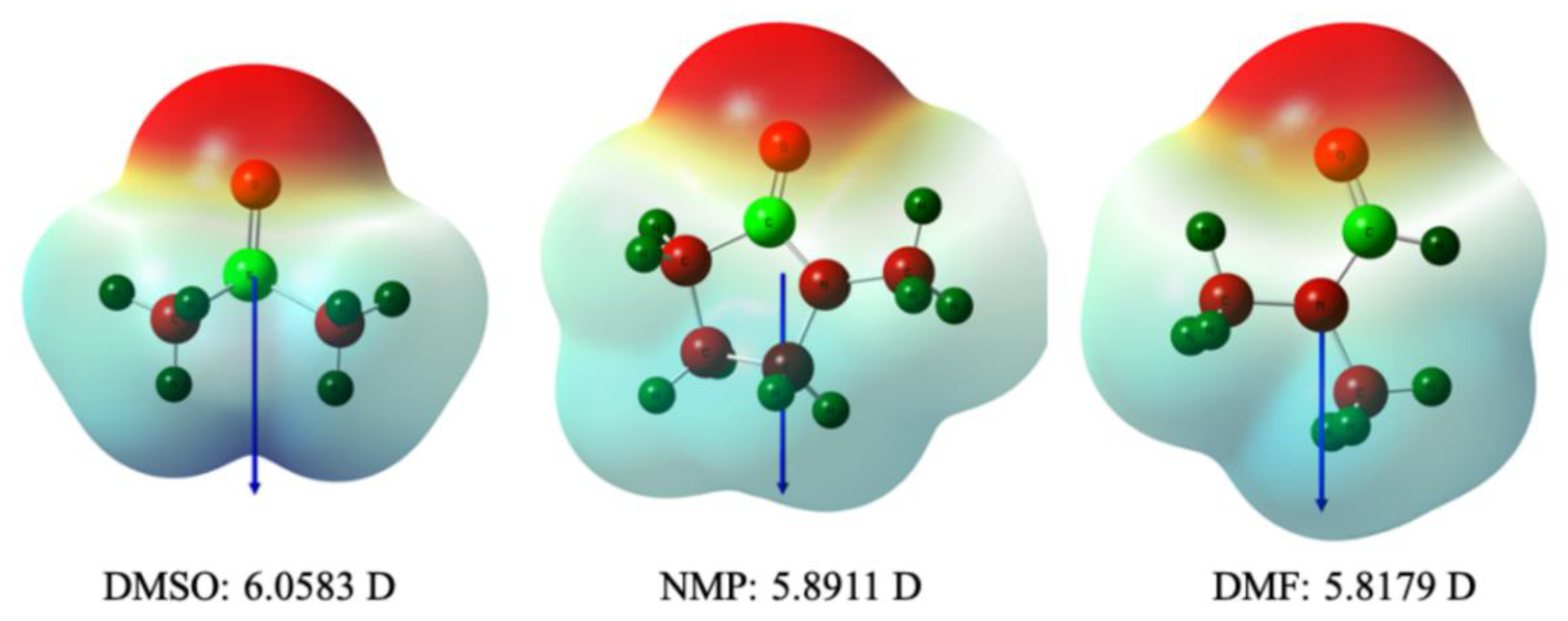 Separations 09 00124 g003
