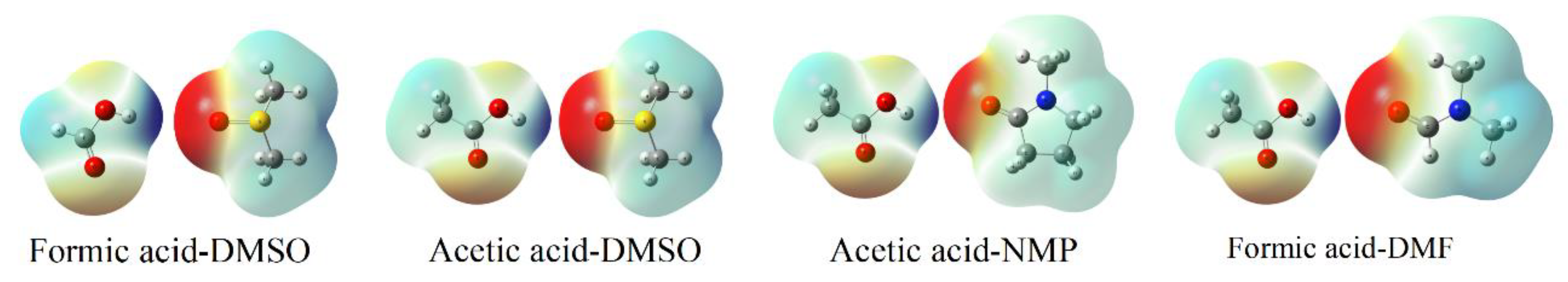 Separations 09 00124 g005