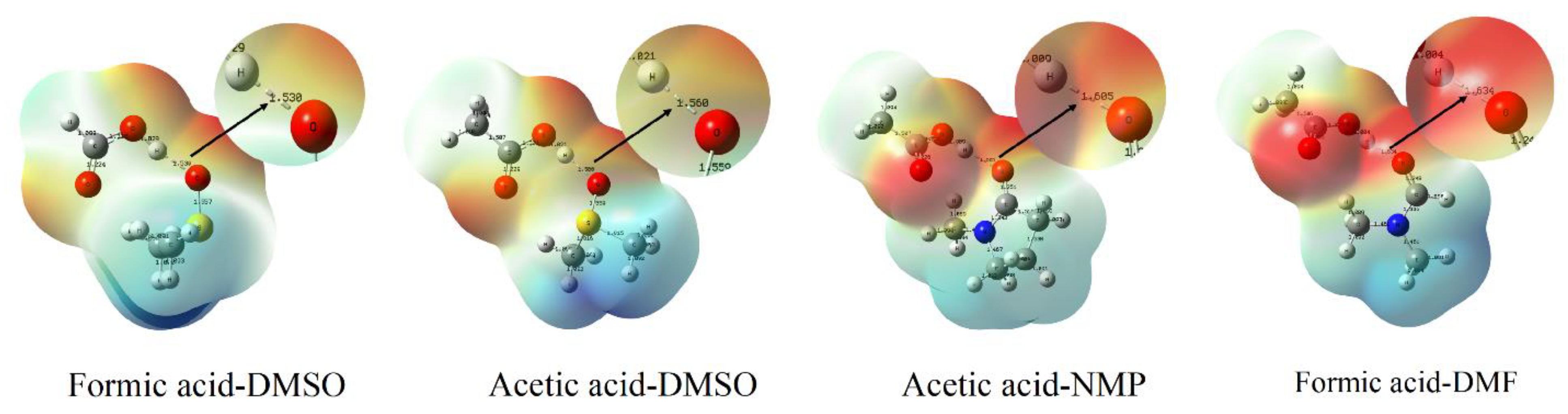 Separations 09 00124 g006