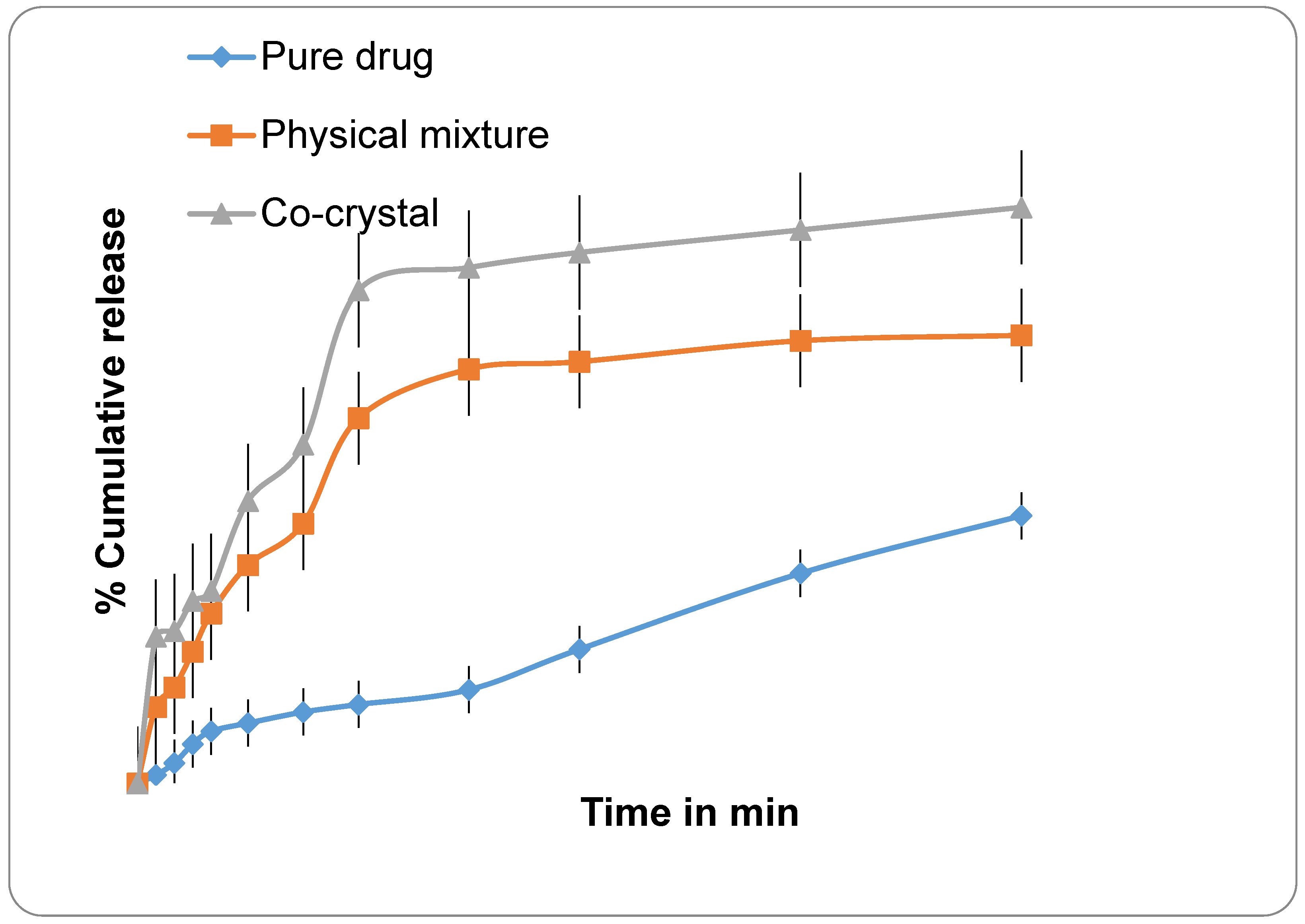 Separations 09 00126 g001