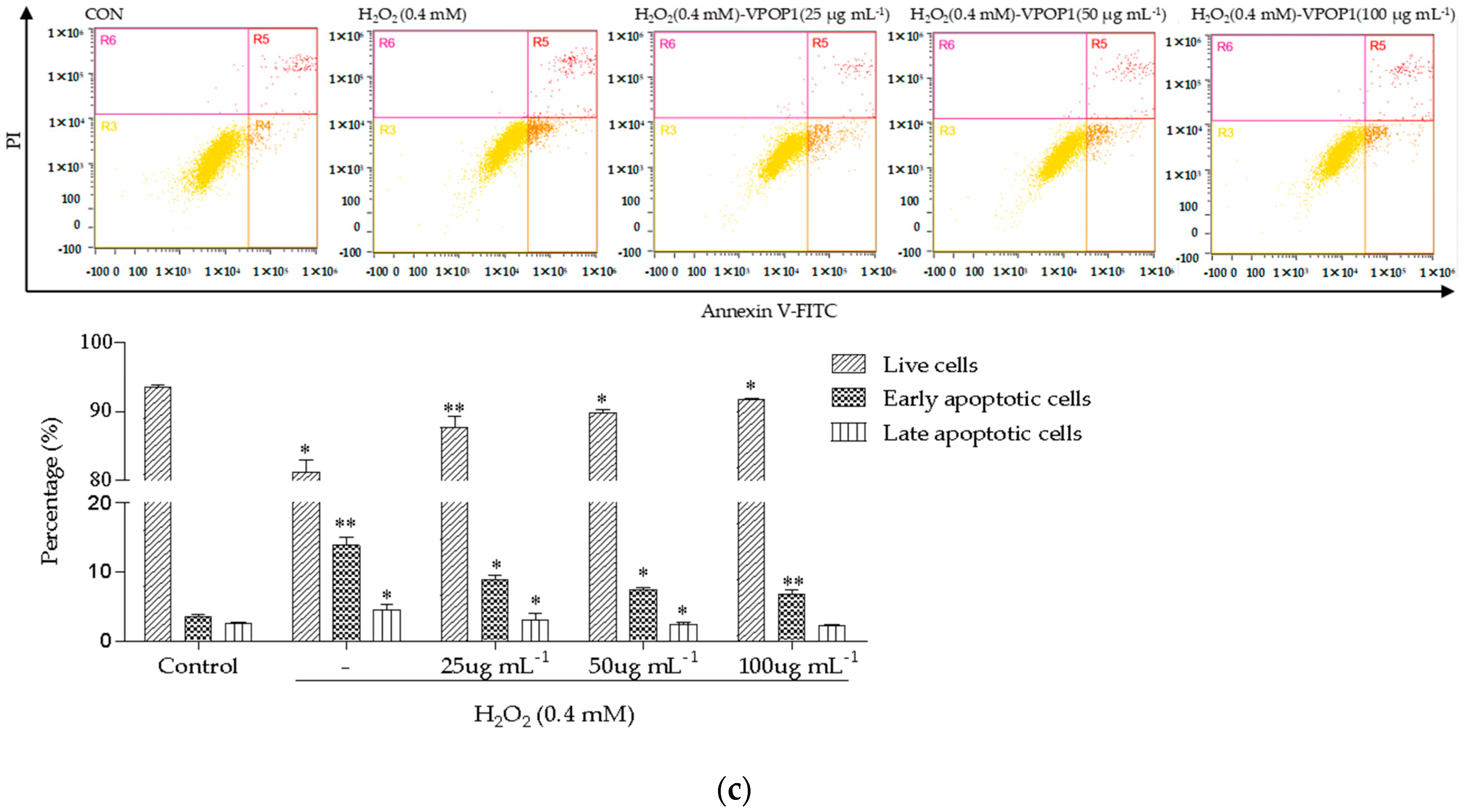 Separations 09 00128 g002b