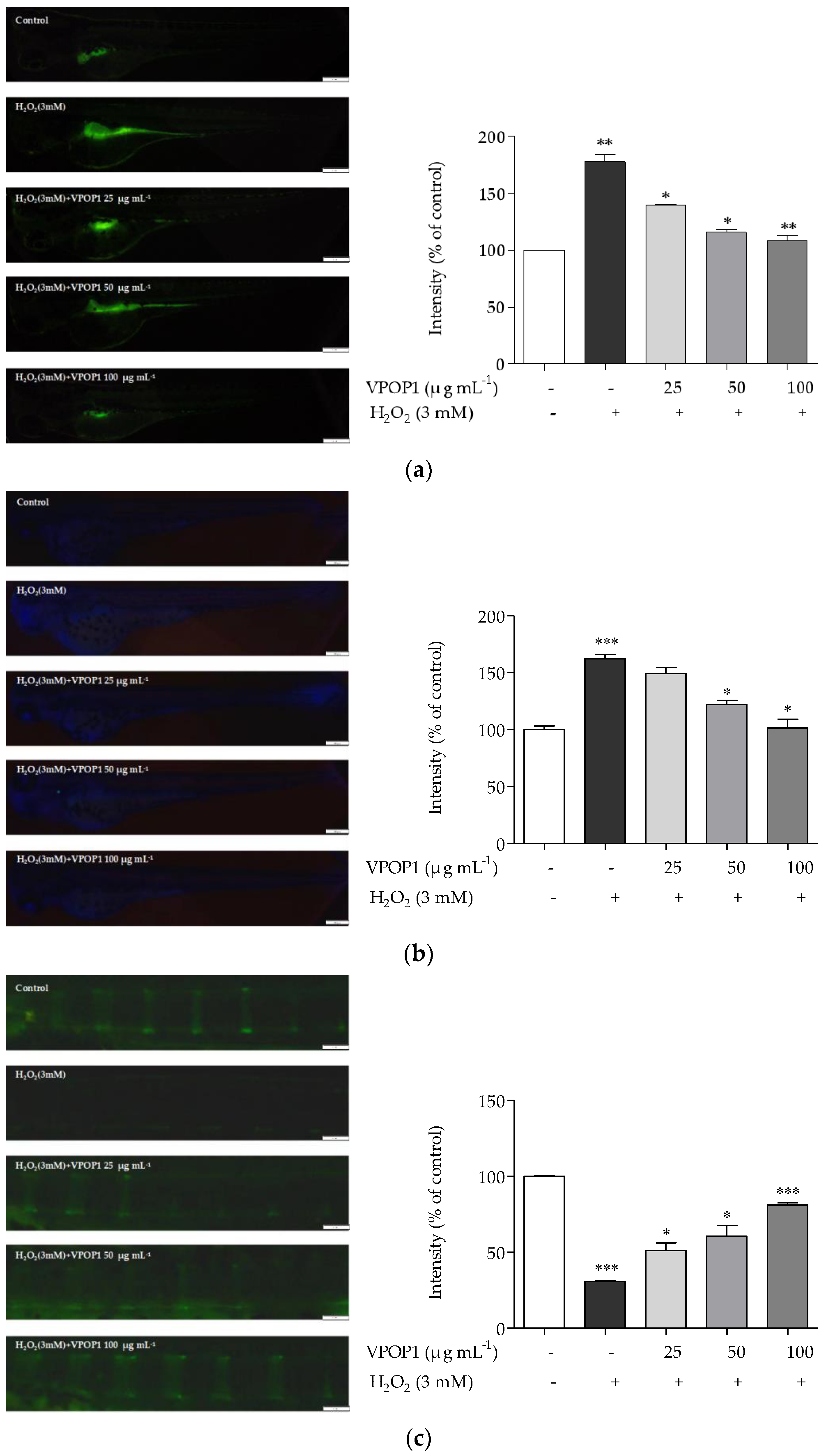 Separations 09 00128 g004
