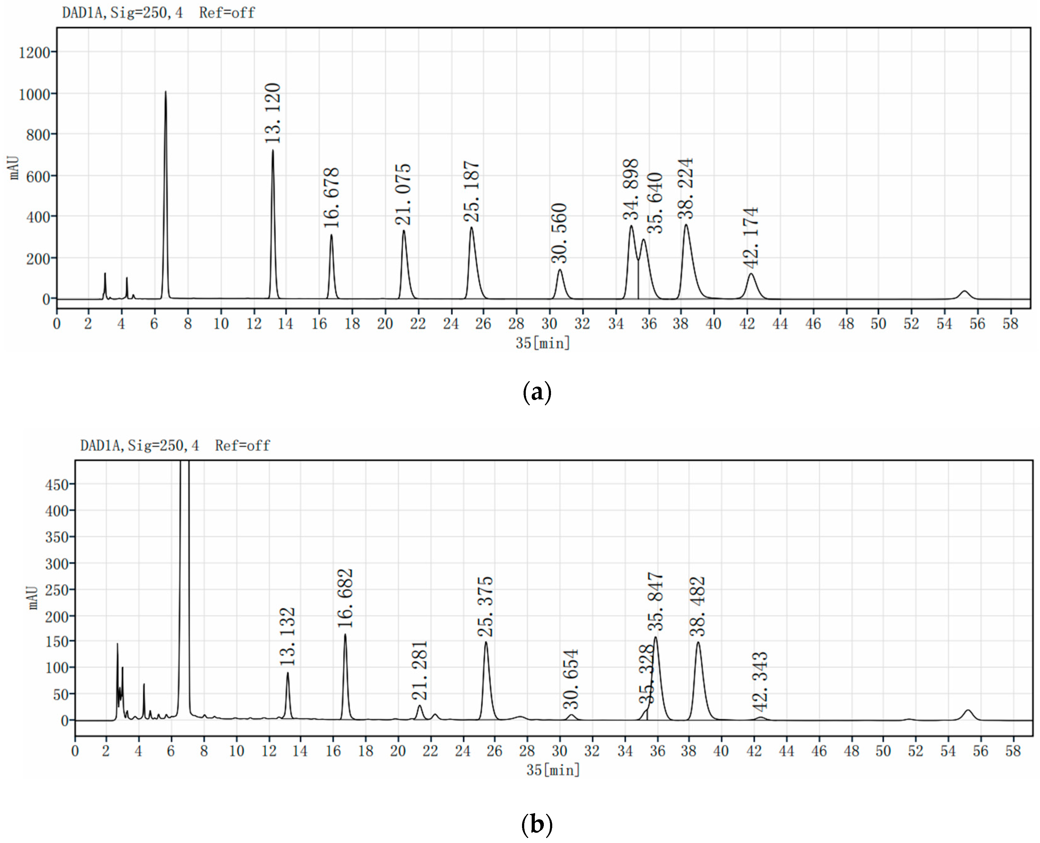 Separations 09 00128 g005