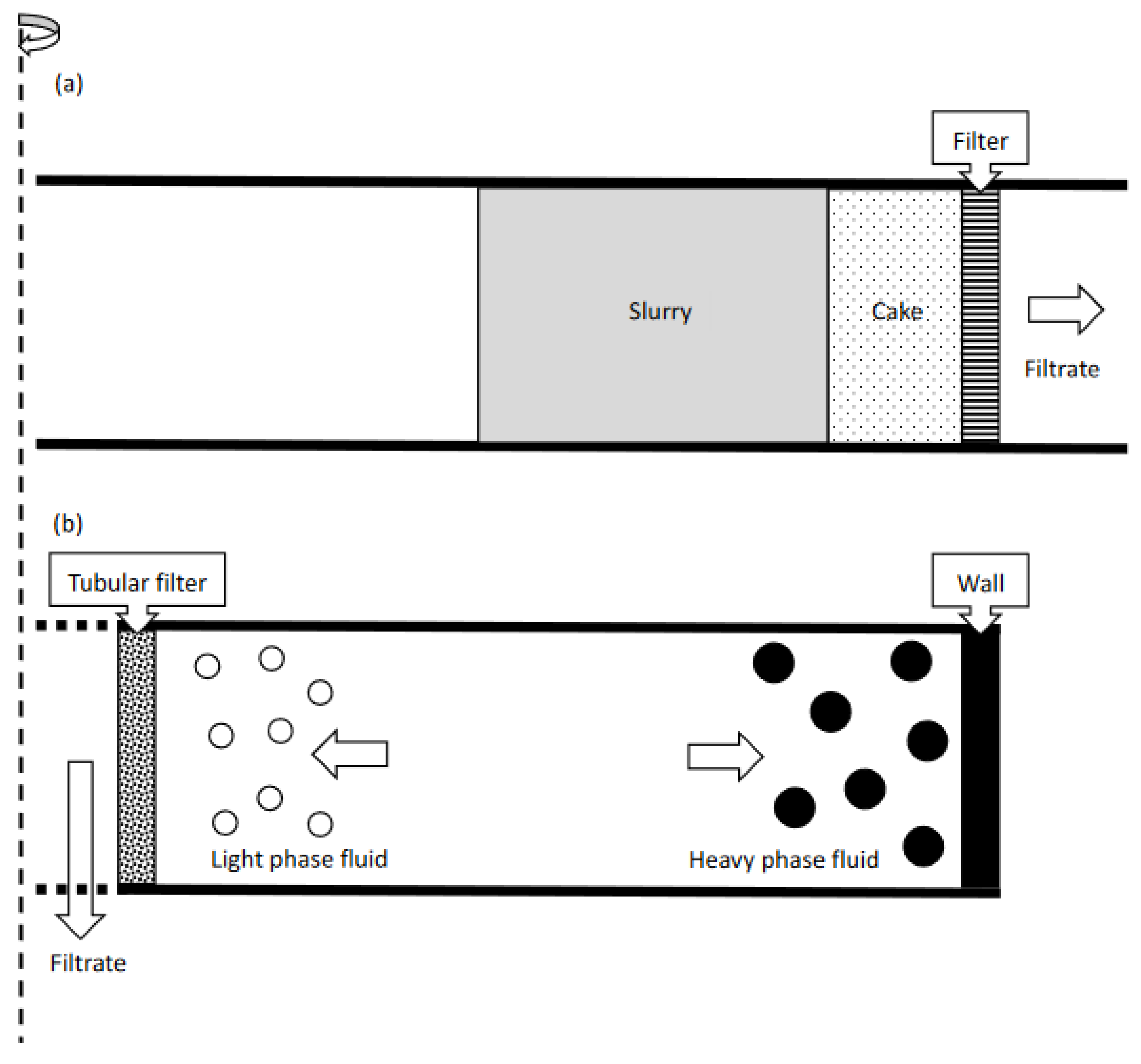 Separations 09 00129 g001