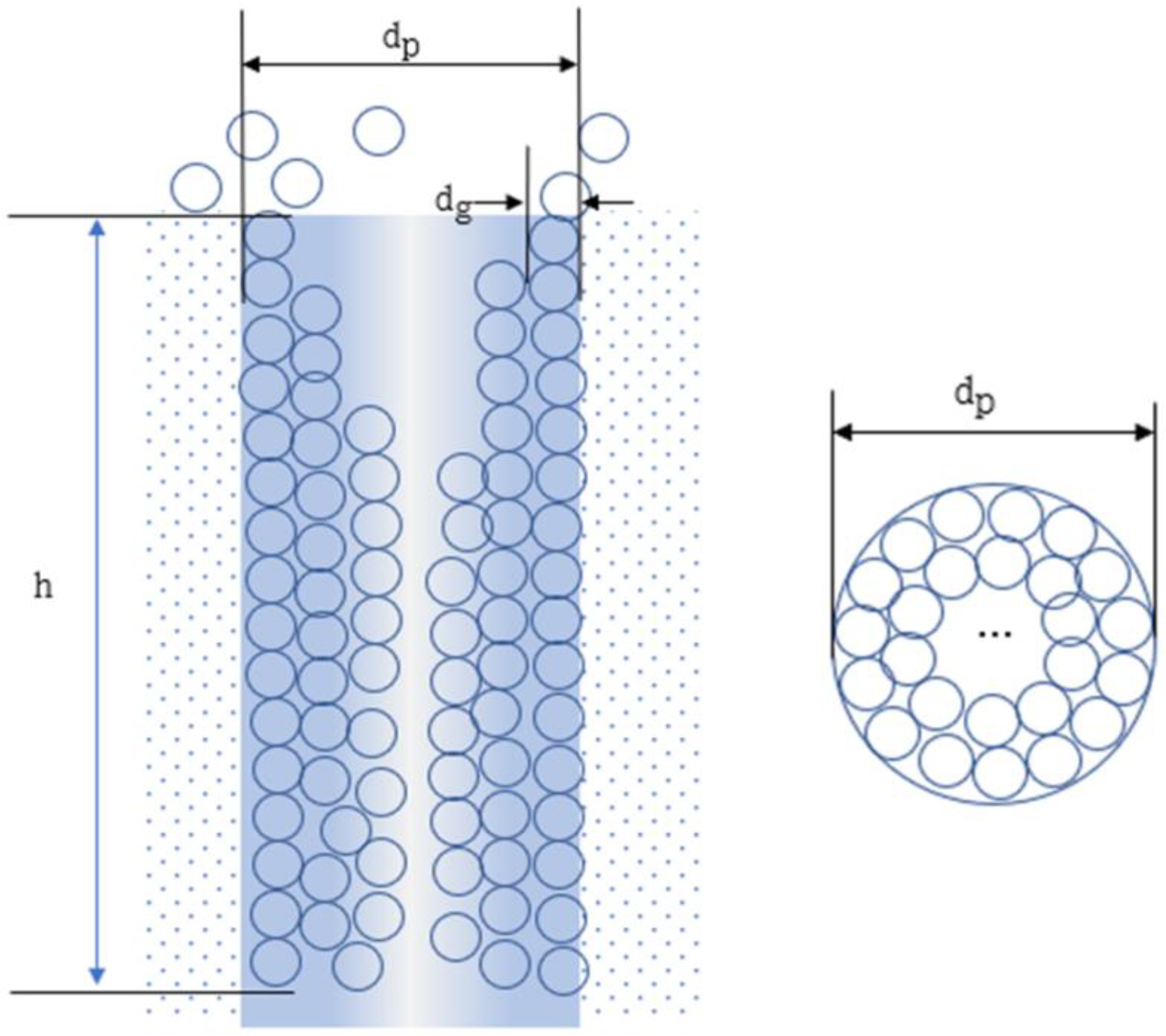 Separations 09 00130 g001