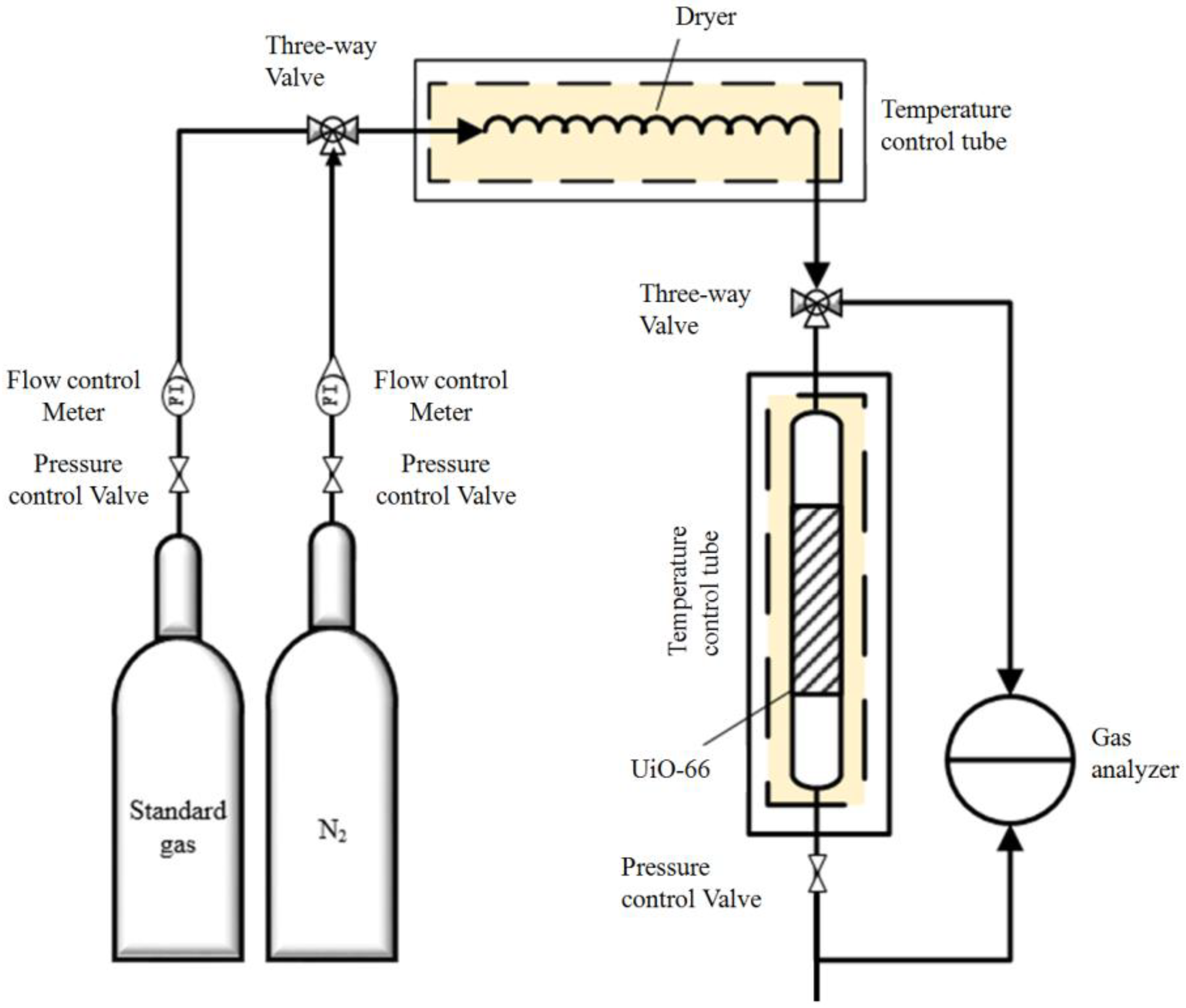 Separations 09 00130 g002