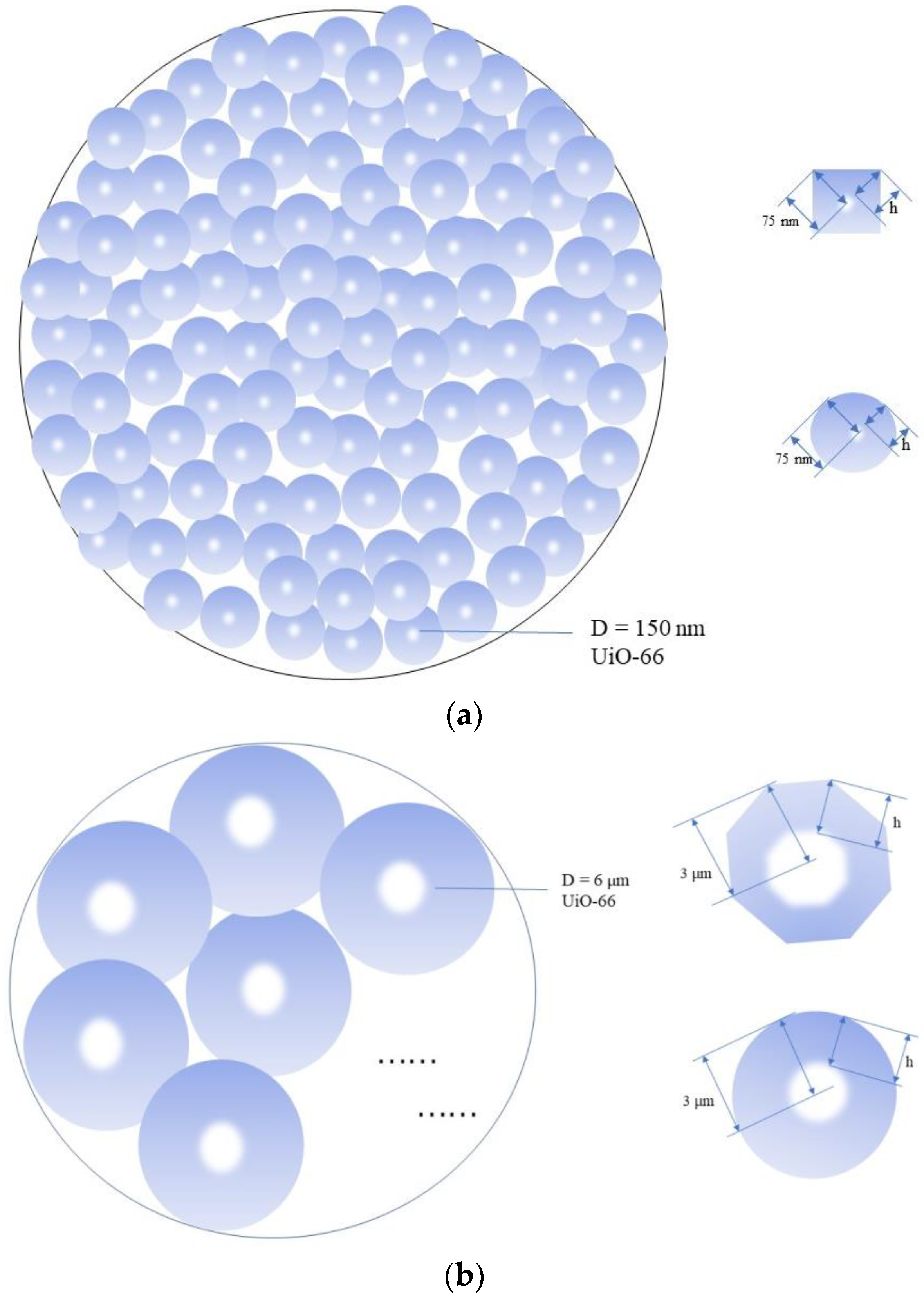 Separations 09 00130 g005
