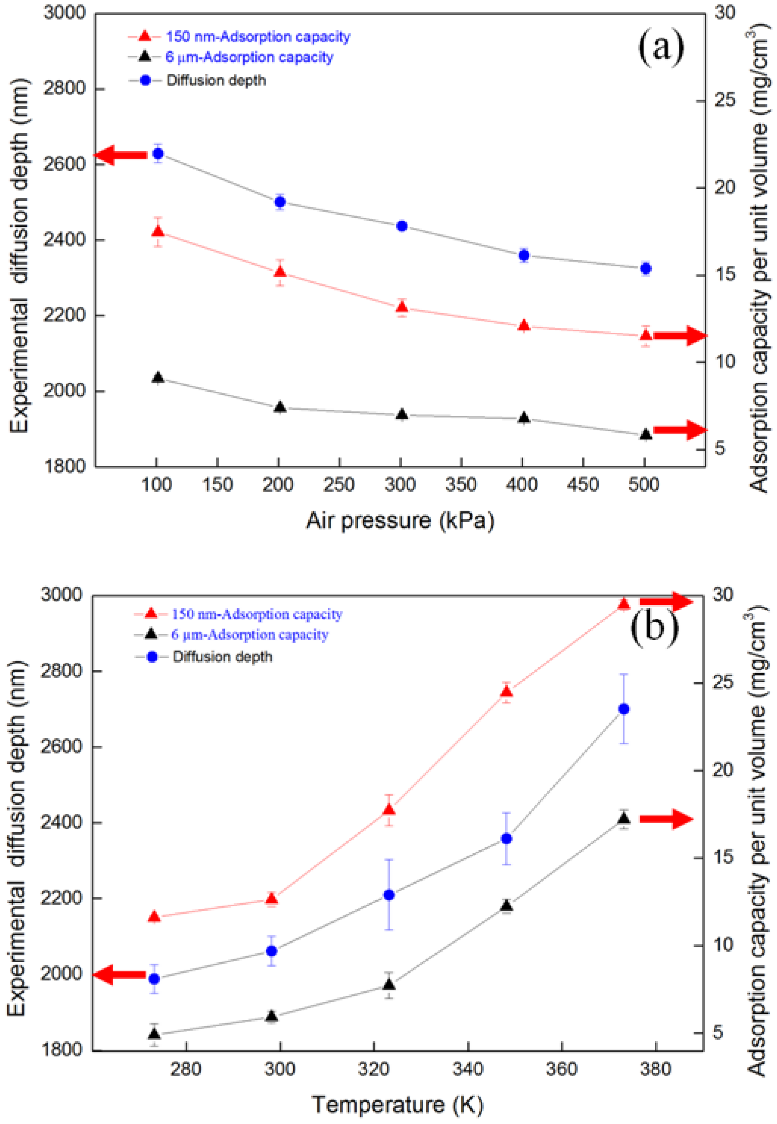 Separations 09 00130 g006