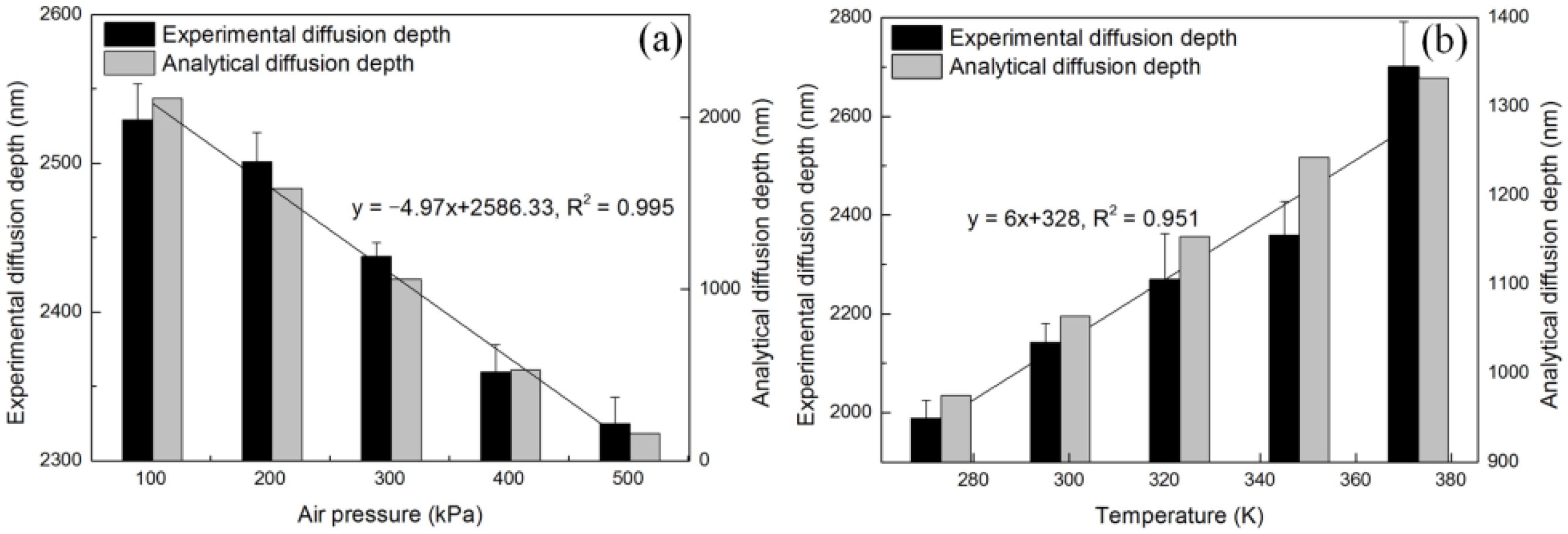 Separations 09 00130 g007