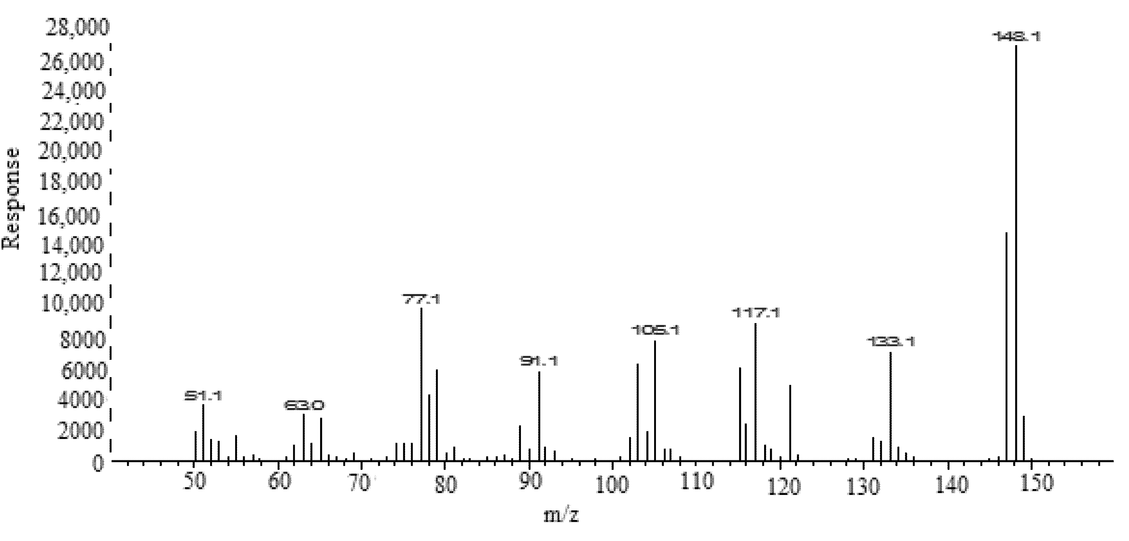 Separations 09 00132 g002