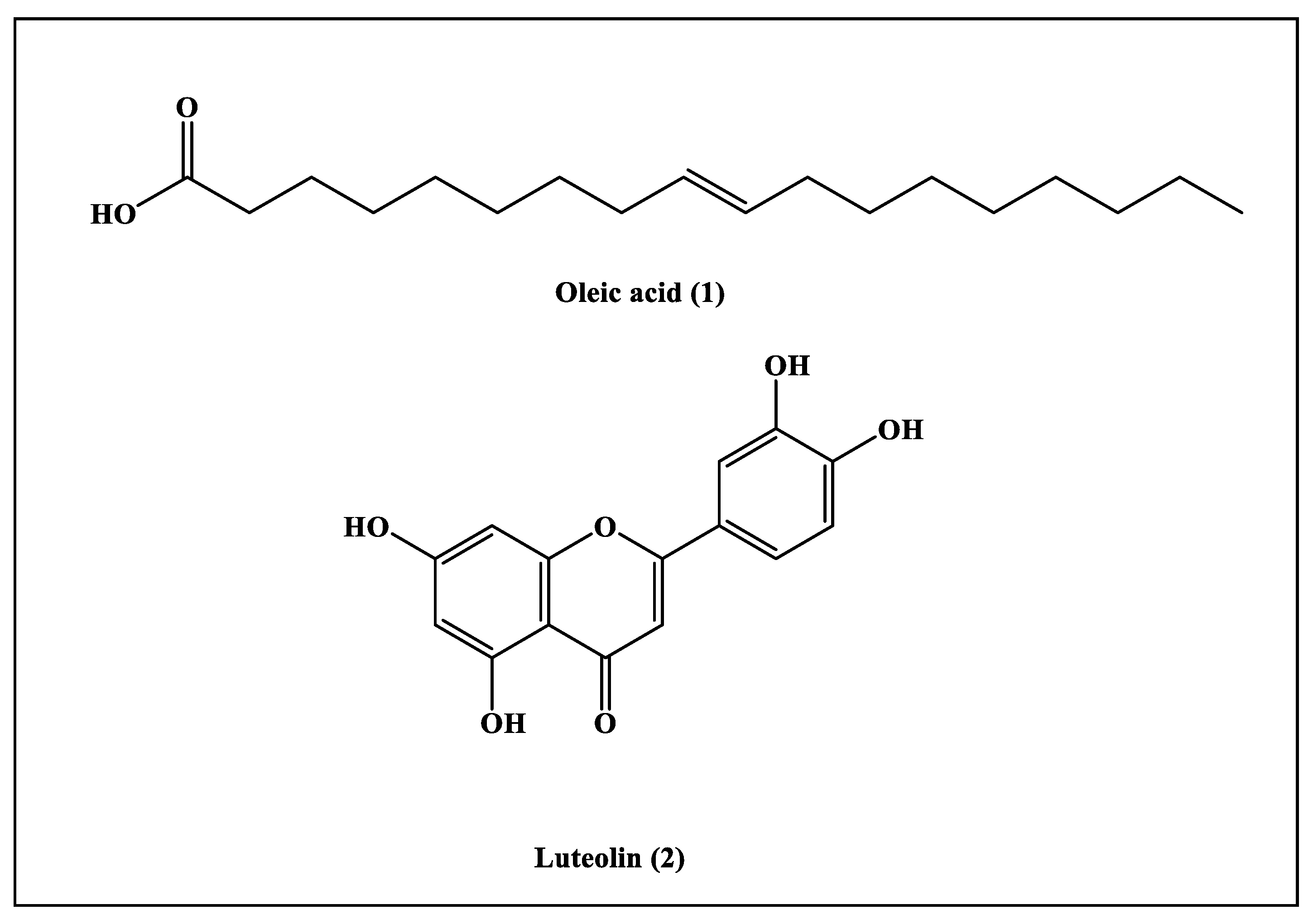 Separations 09 00138 g001