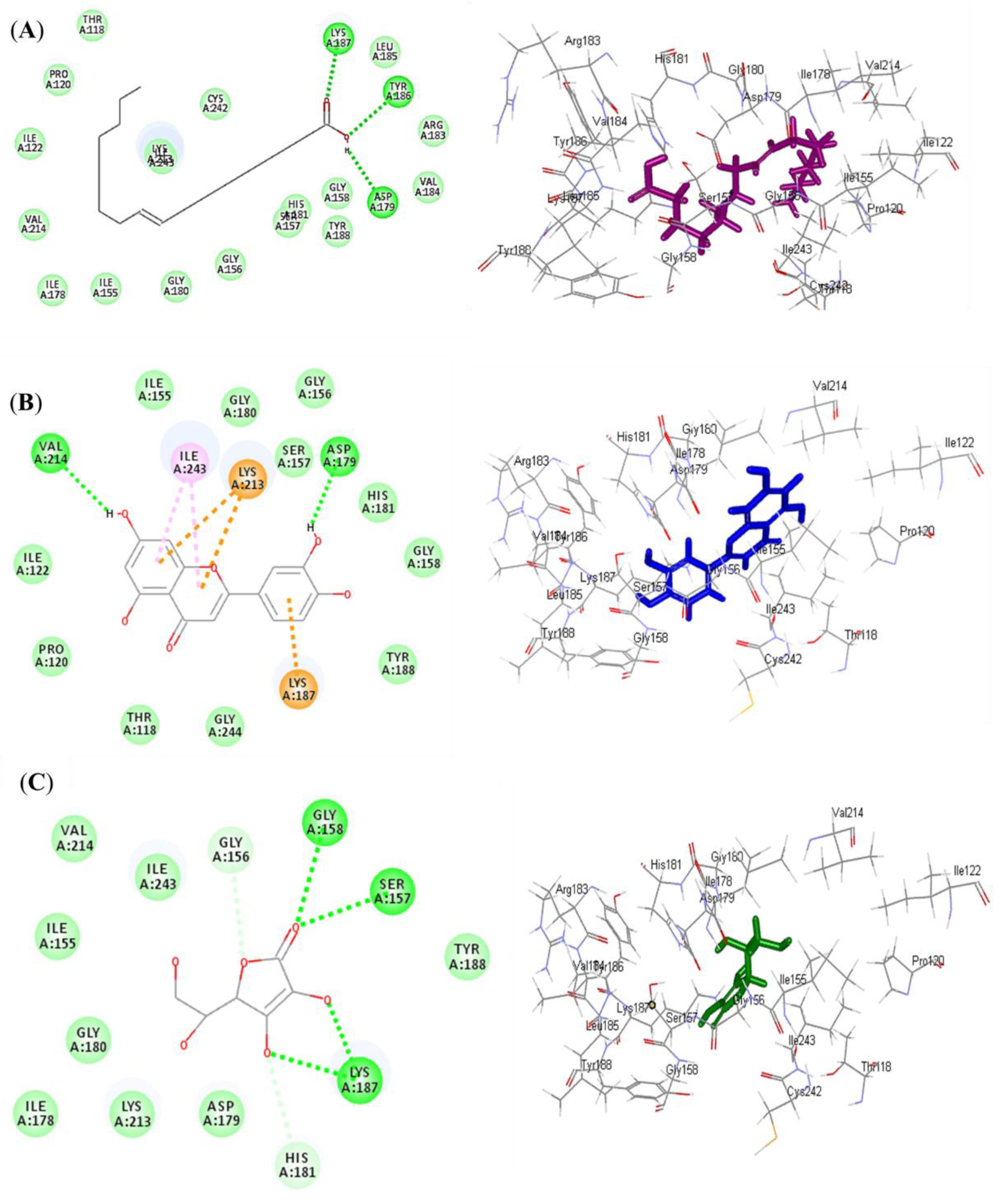 Separations 09 00138 g004