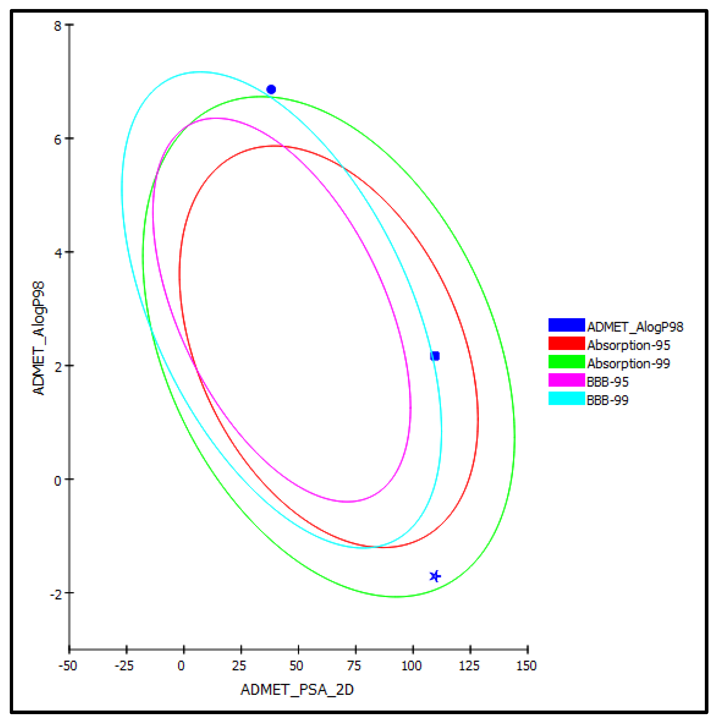 Separations 09 00138 g006