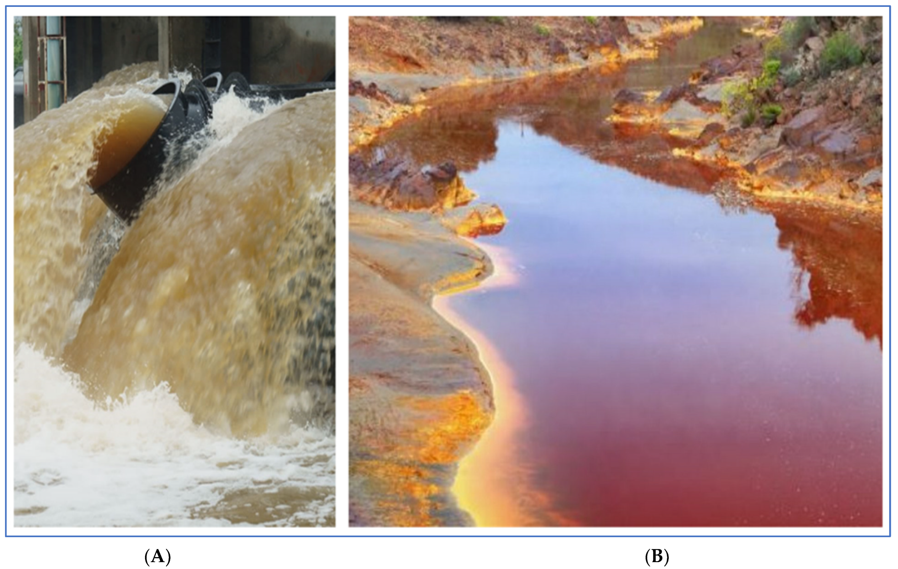 Separations 09 00139 g001