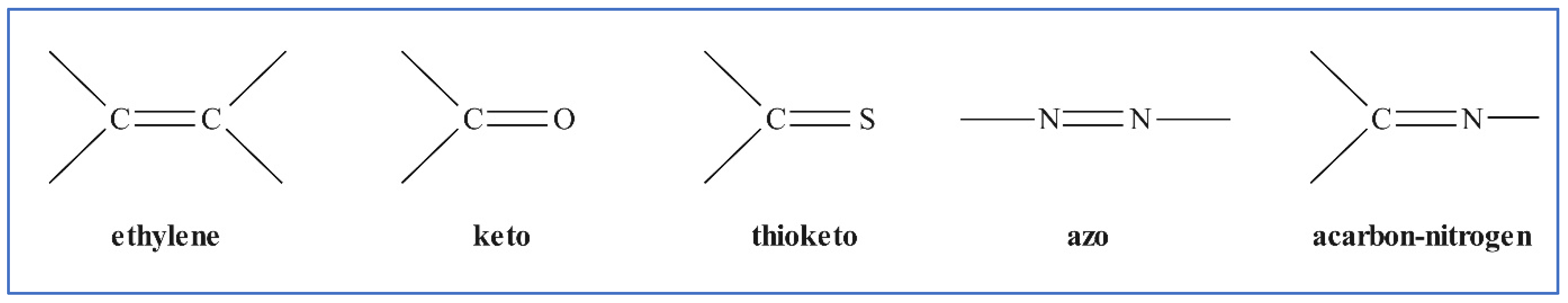Separations 09 00139 g002