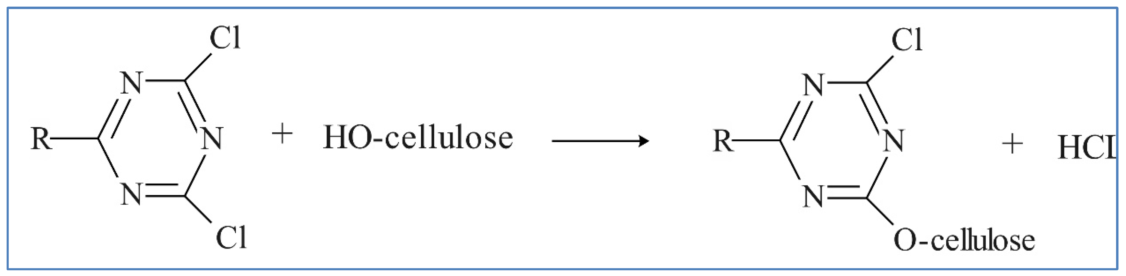 Separations 09 00139 g003