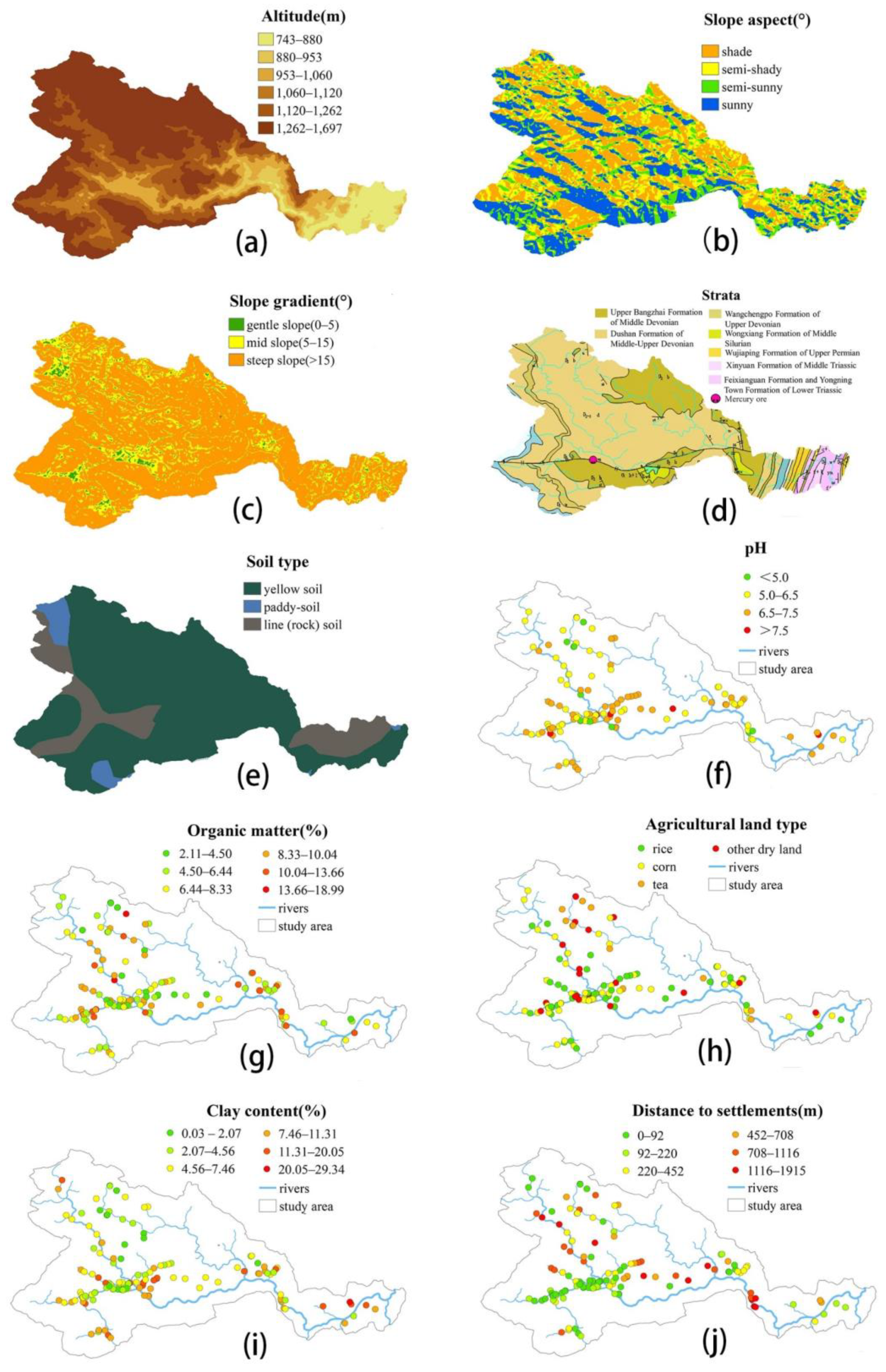 Separations 09 00149 g002