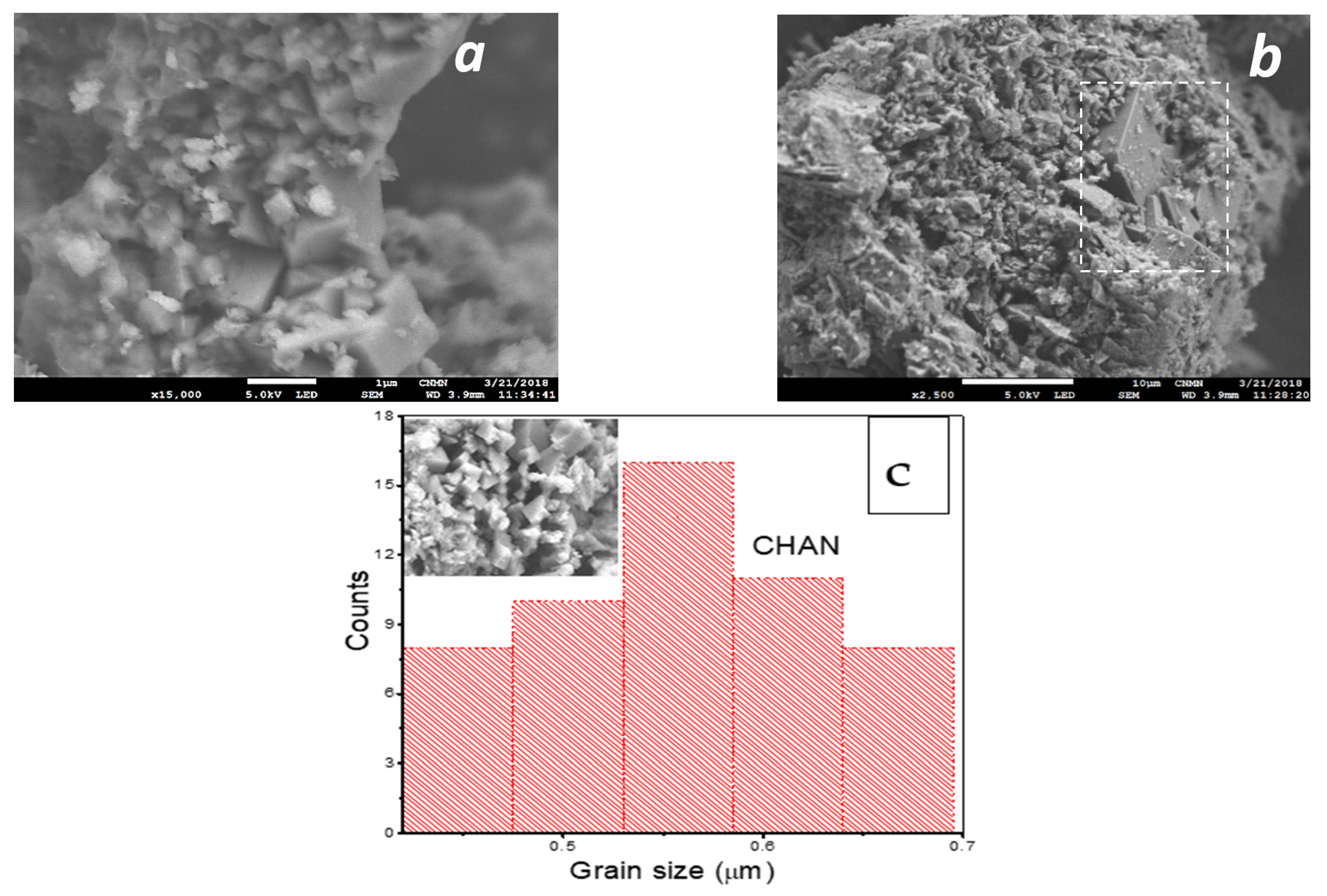 Separations 09 00150 g003