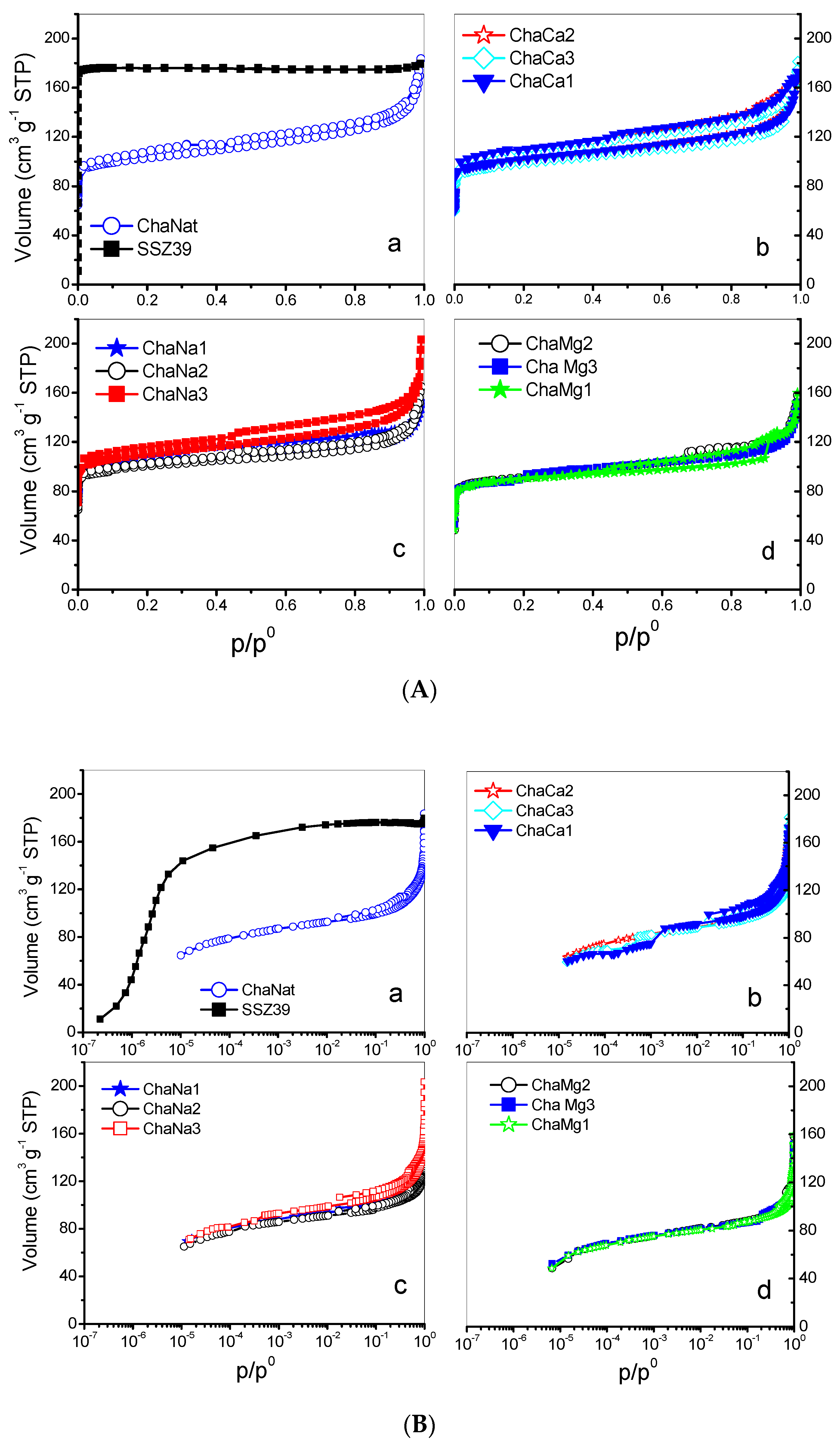 Separations 09 00150 g004