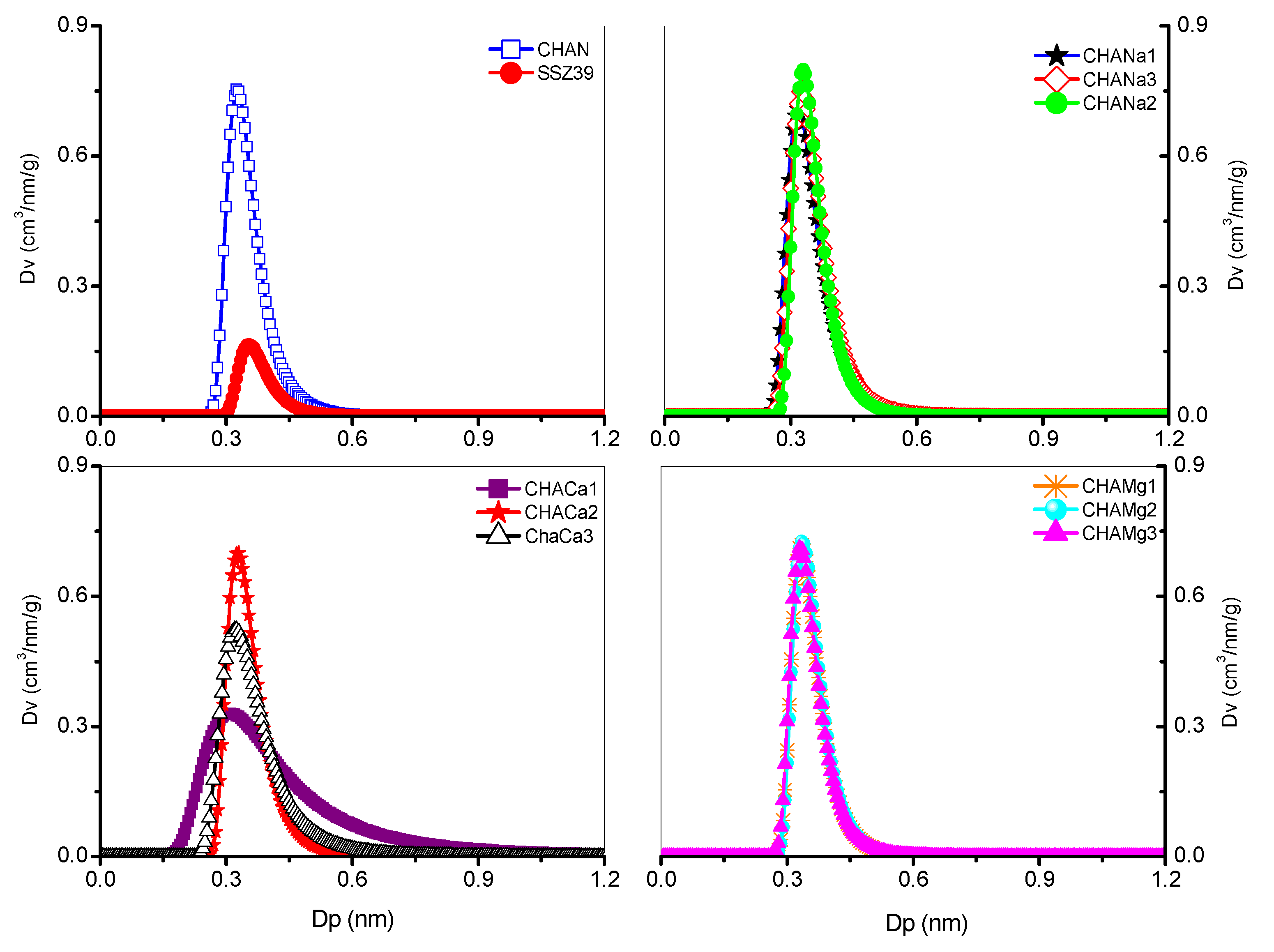 Separations 09 00150 g005