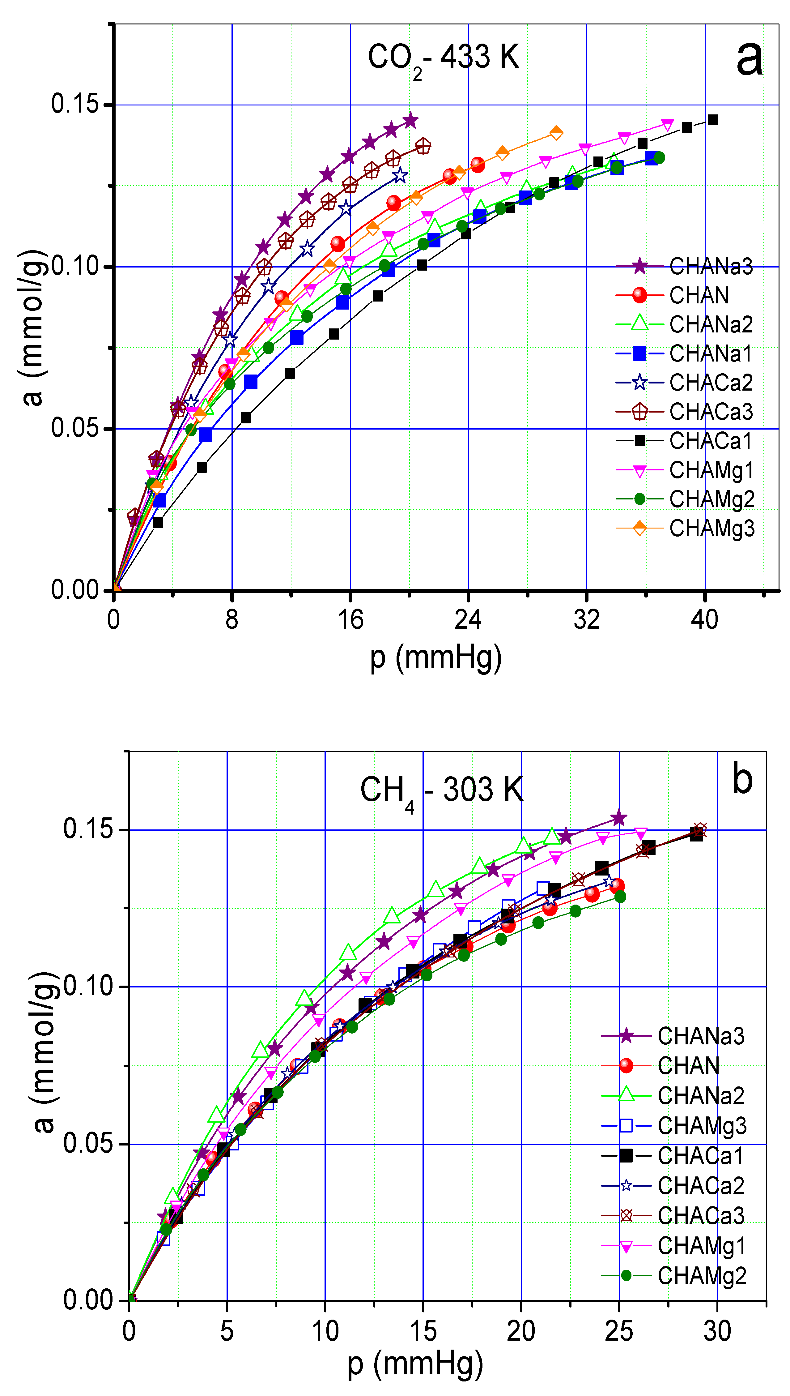 Separations 09 00150 g007a
