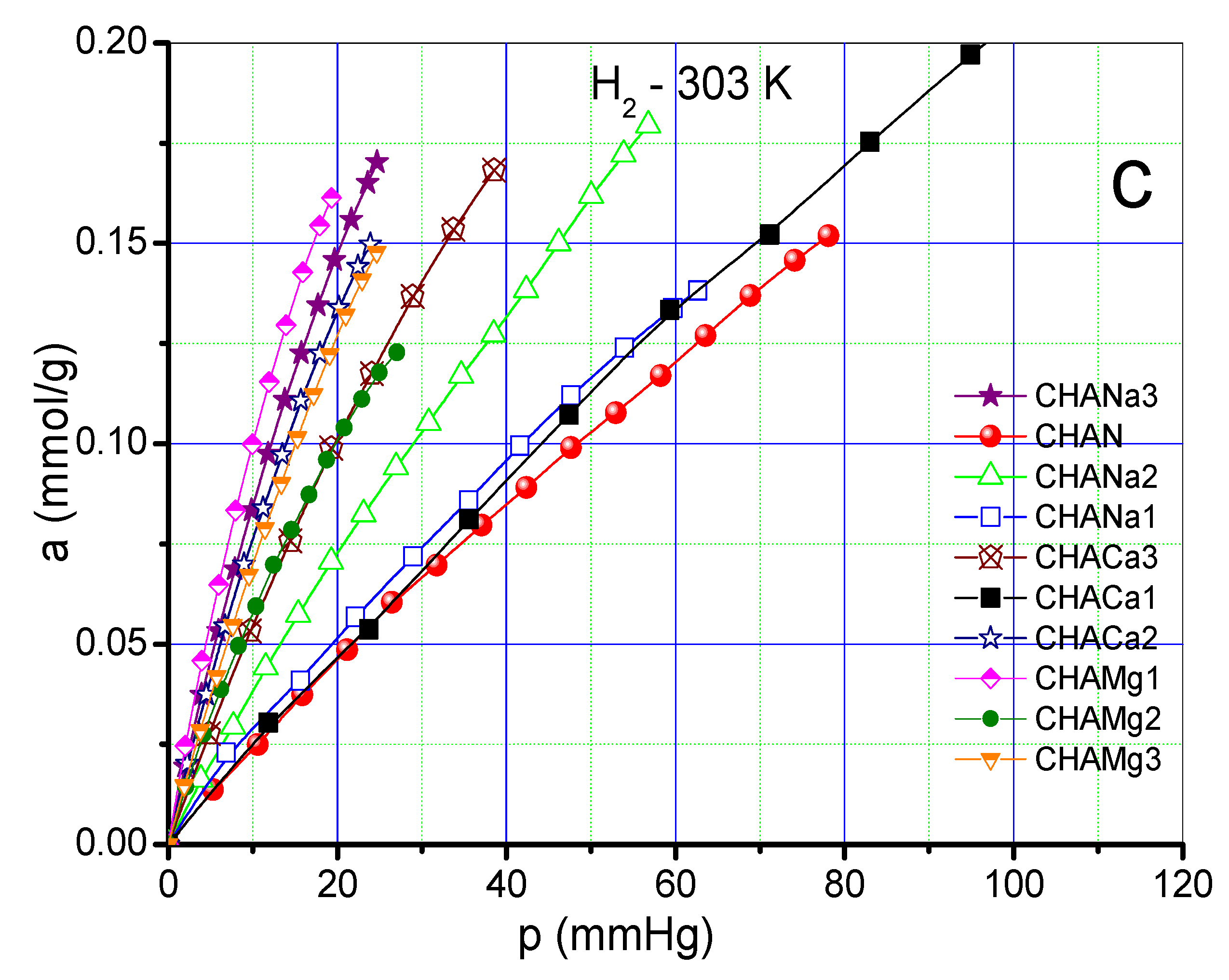 Separations 09 00150 g007b