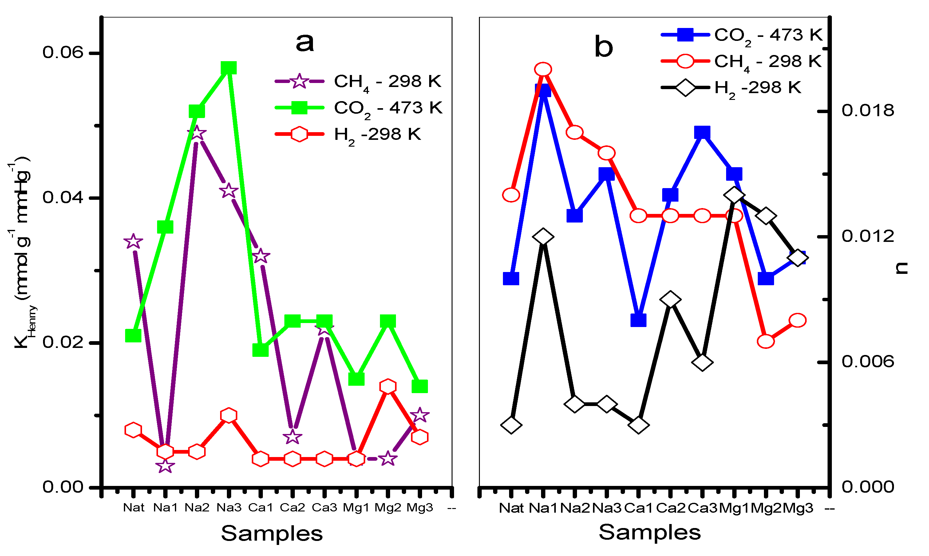Separations 09 00150 g008