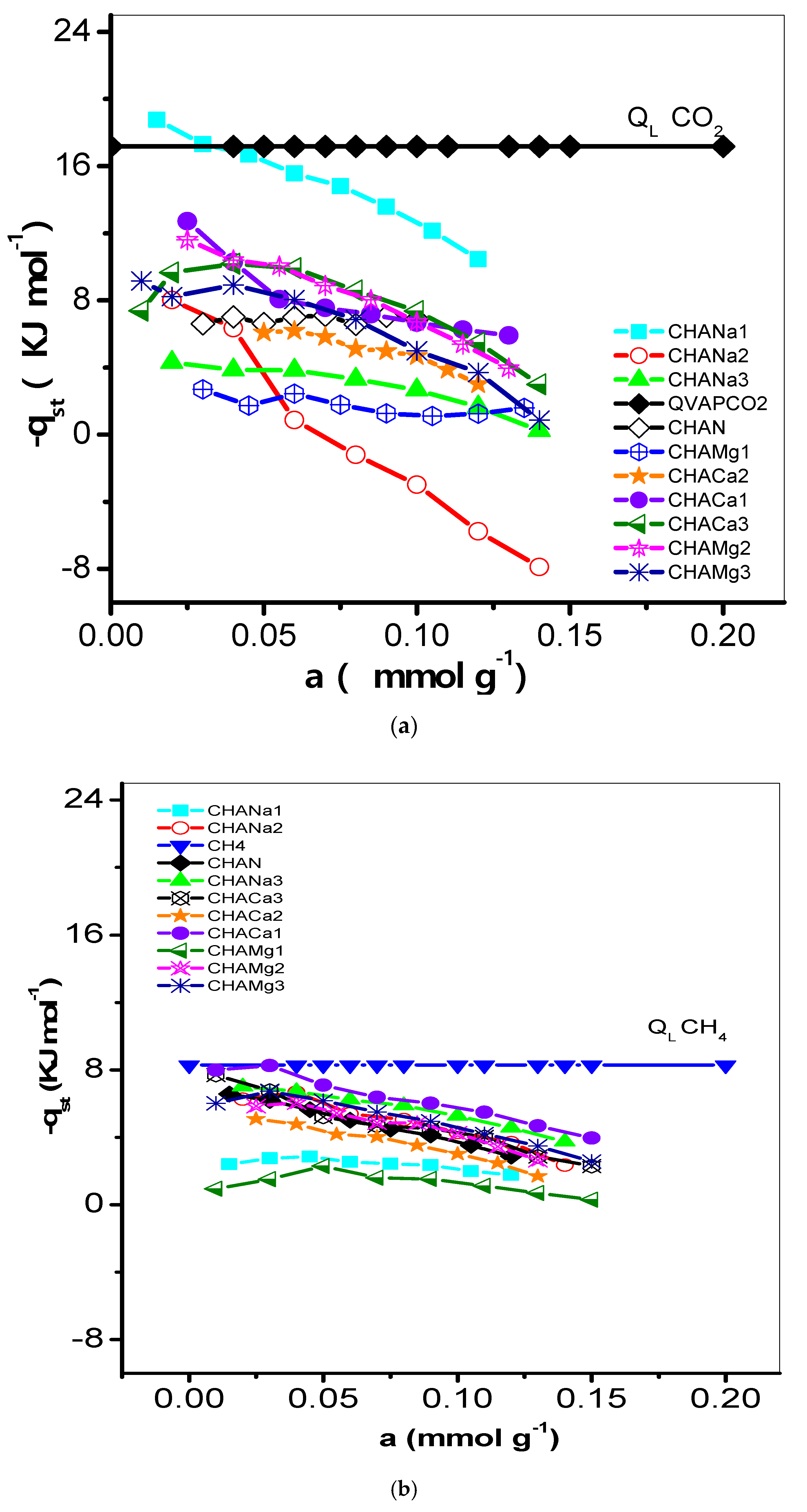 Separations 09 00150 g009a