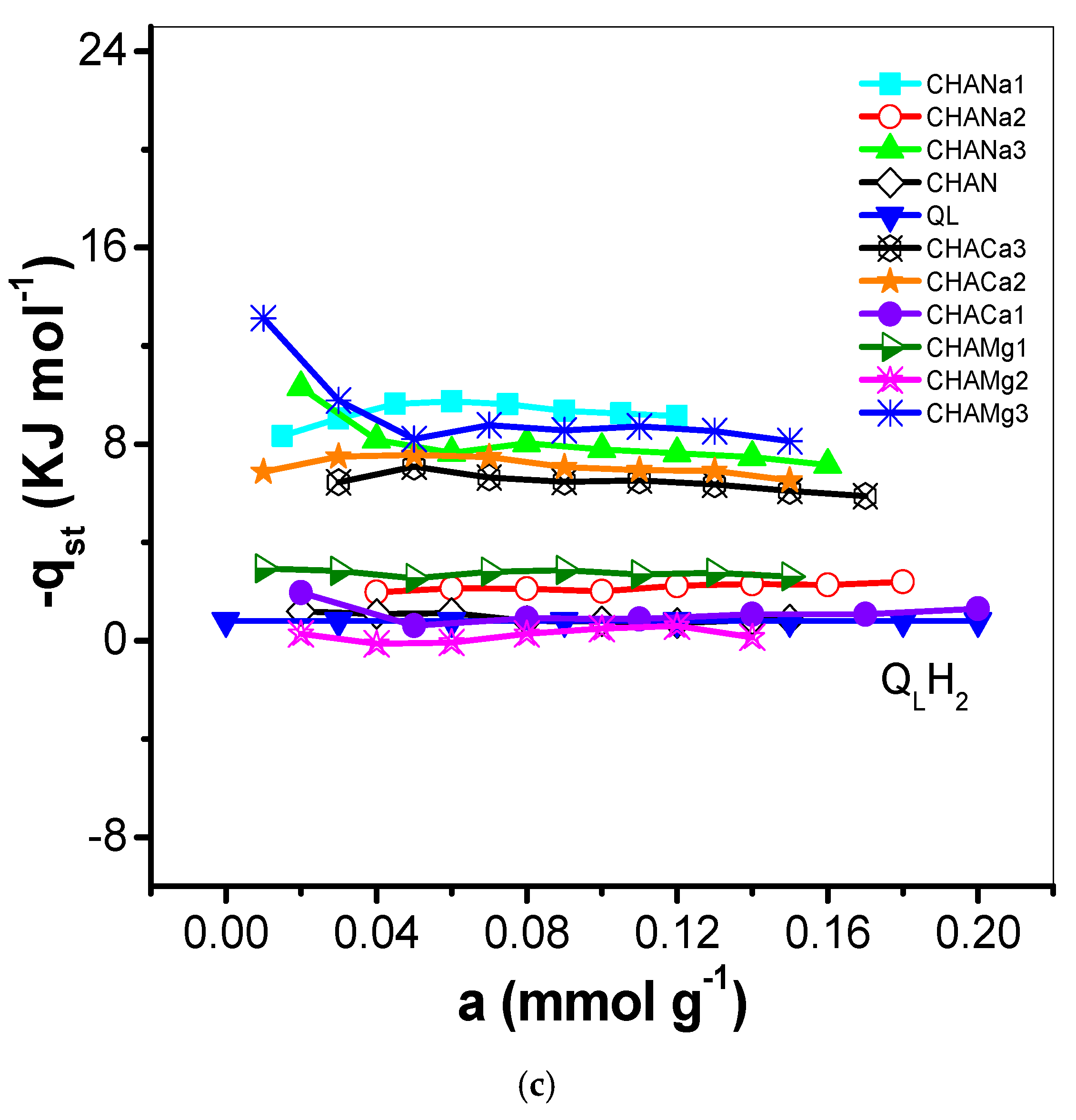 Separations 09 00150 g009b