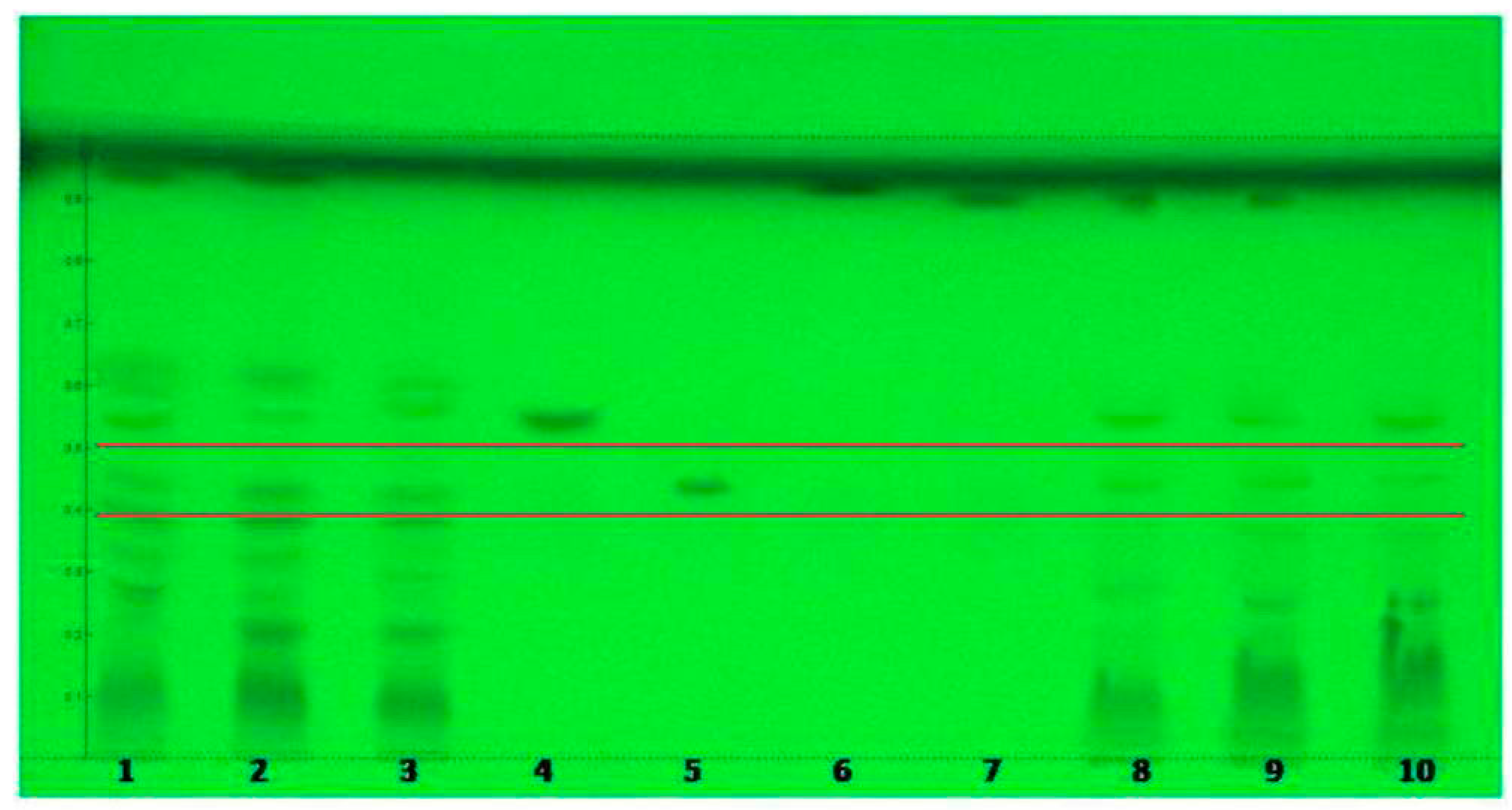 Separations 09 00152 g002