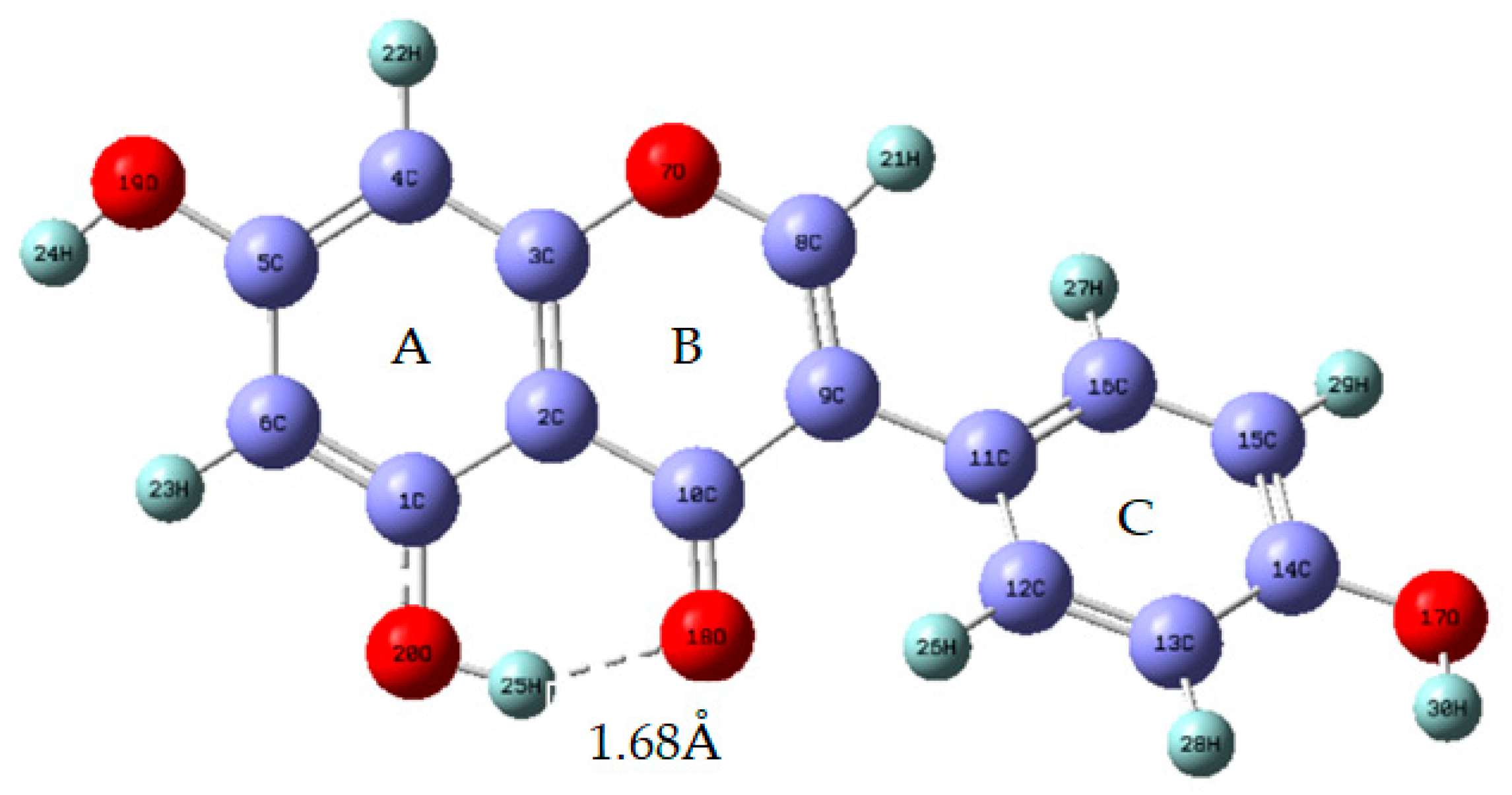 Separations 09 00152 g008